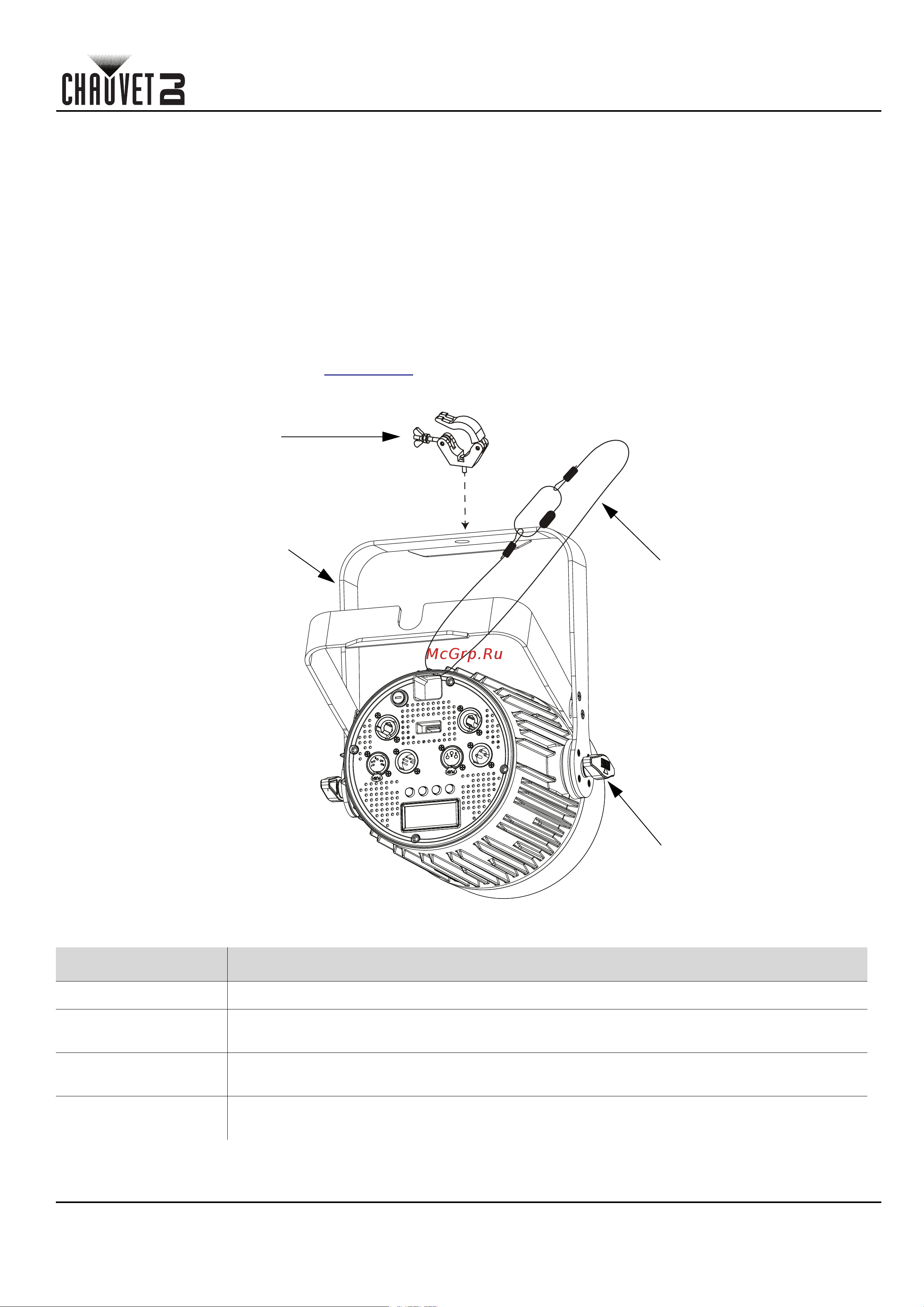 CHAUVET SlimPAR Pro QZ12 USB [3/39] Quick reference guide