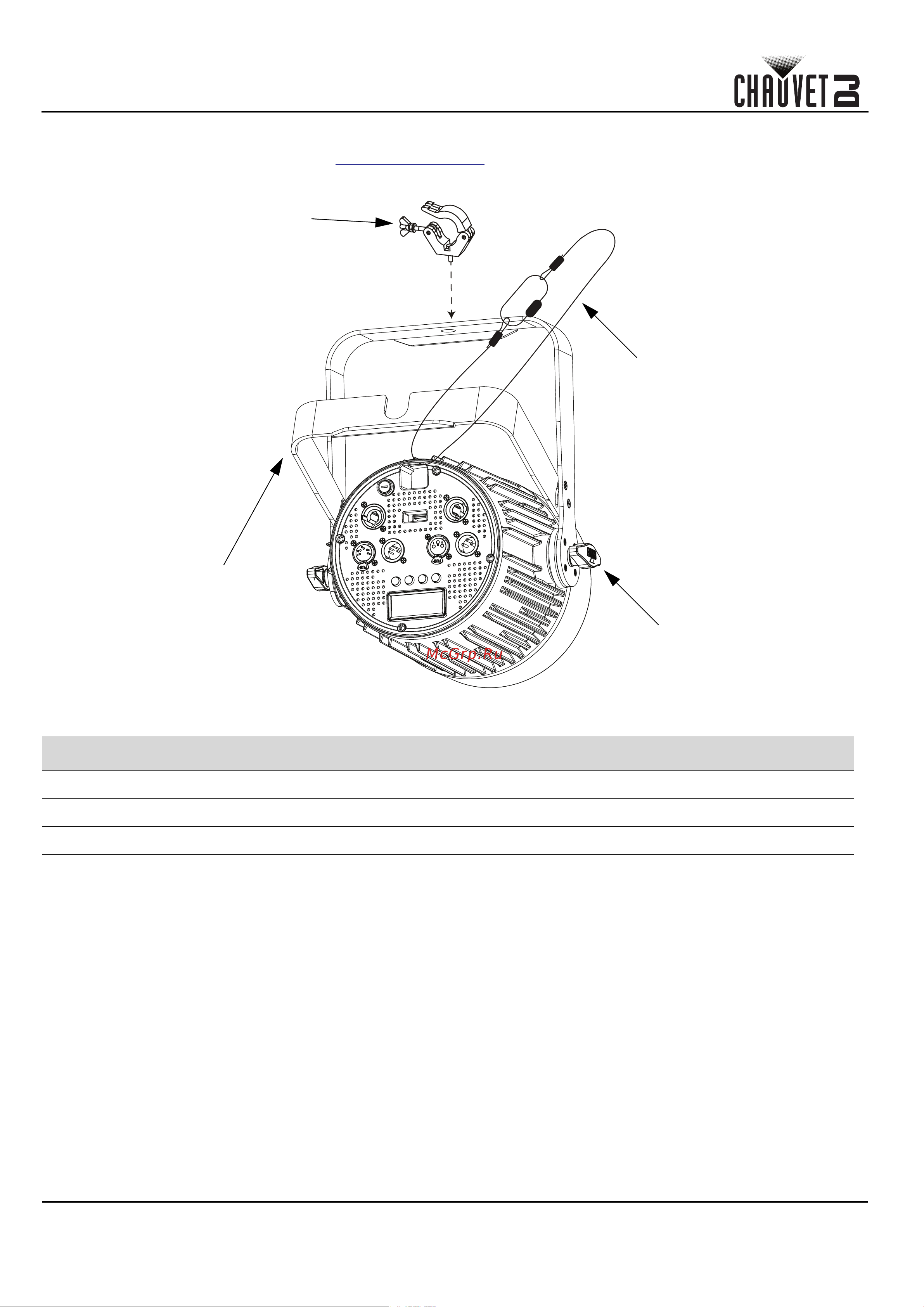 CHAUVET SlimPAR Pro QZ12 USB [34/39] Beknopte handleiding