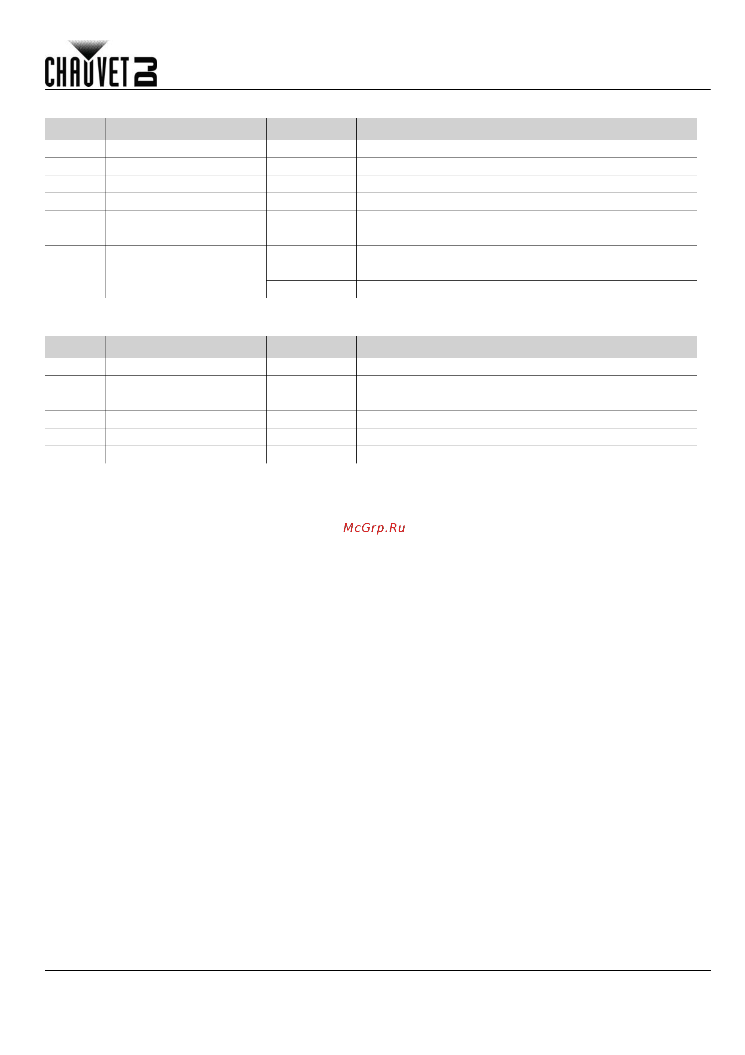 CHAUVET Freedom H1 X4 [7/40] Quick reference guide