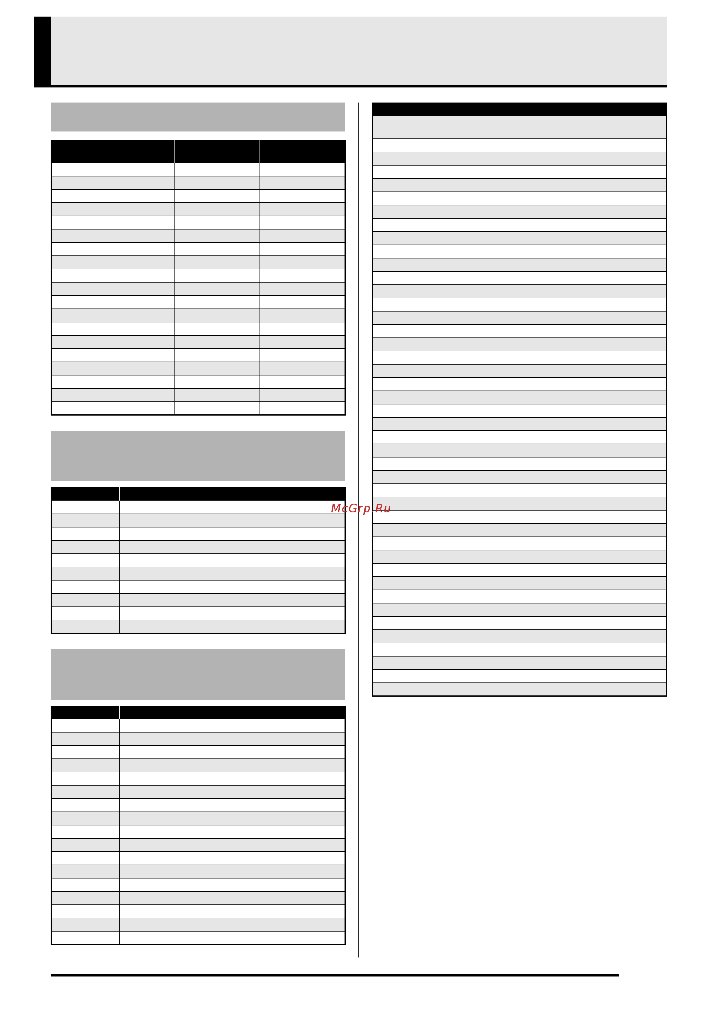 Casio PX-770 BN [60/63] Приложение