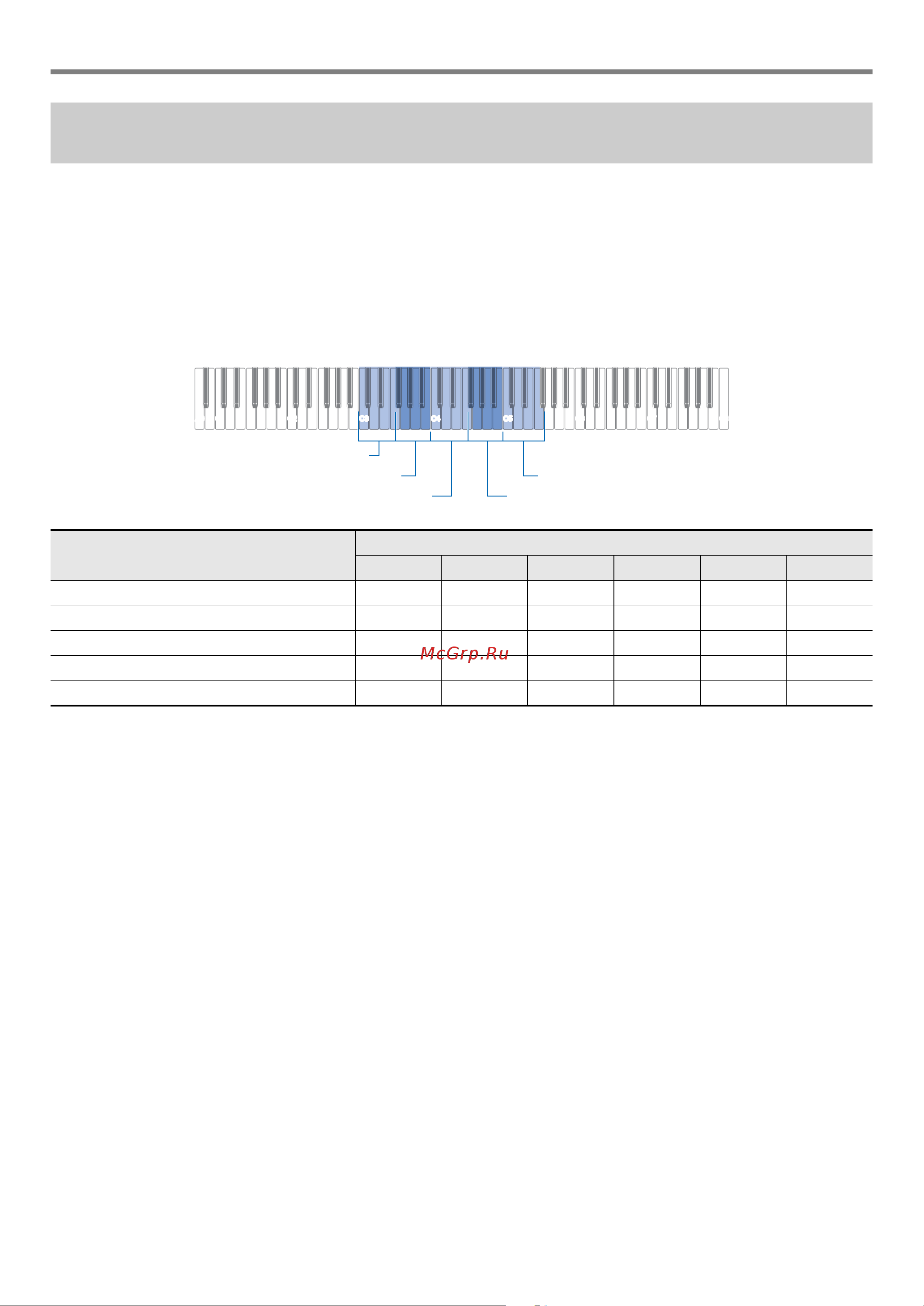 Casio PX-S1000BK [19/47] Регулирование характеристик звука акустического фортепиано имитатор акустики инструмента