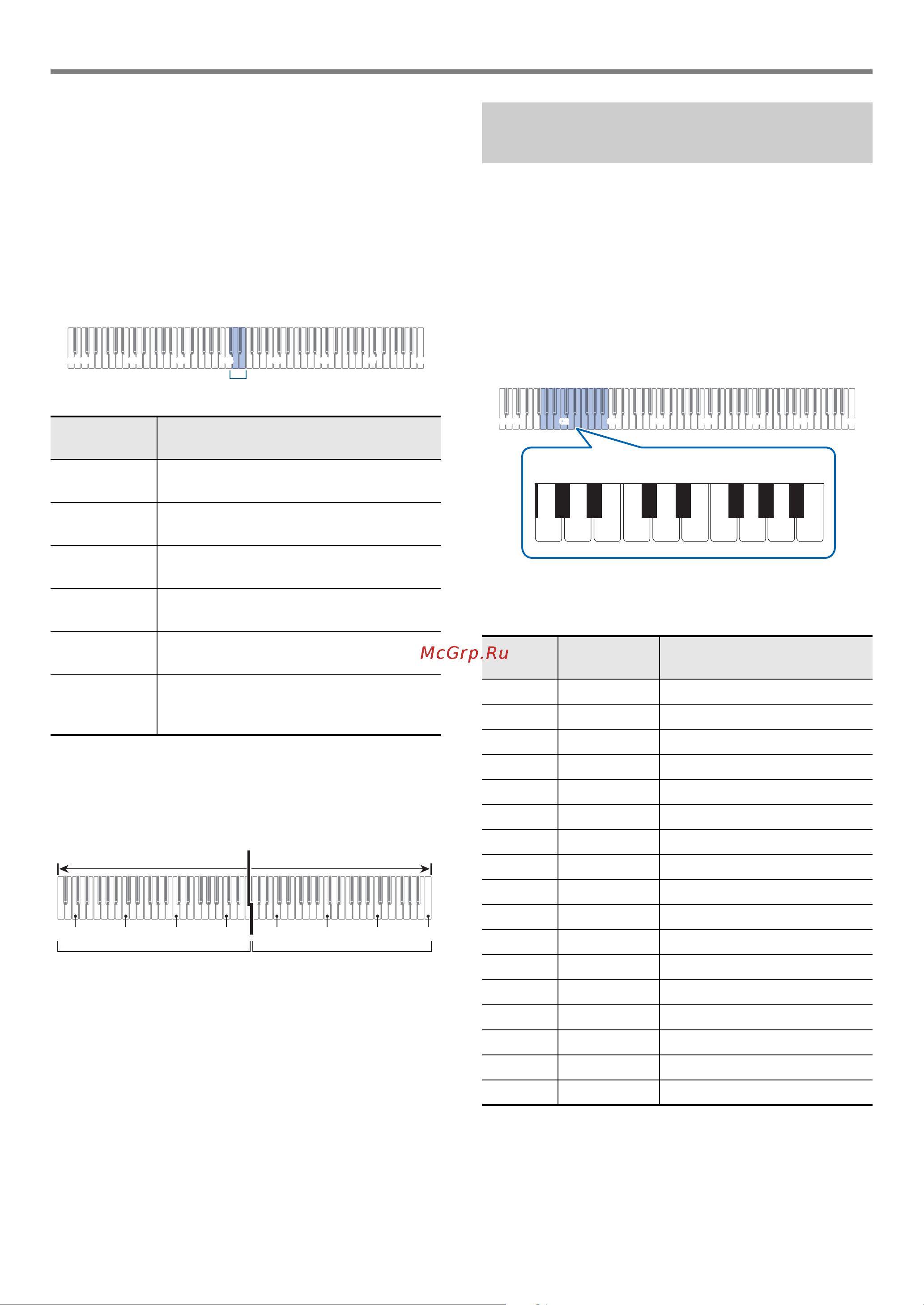 Casio PX-S1000BK [24/47] Изменение настройки строя темперации клавиатуры