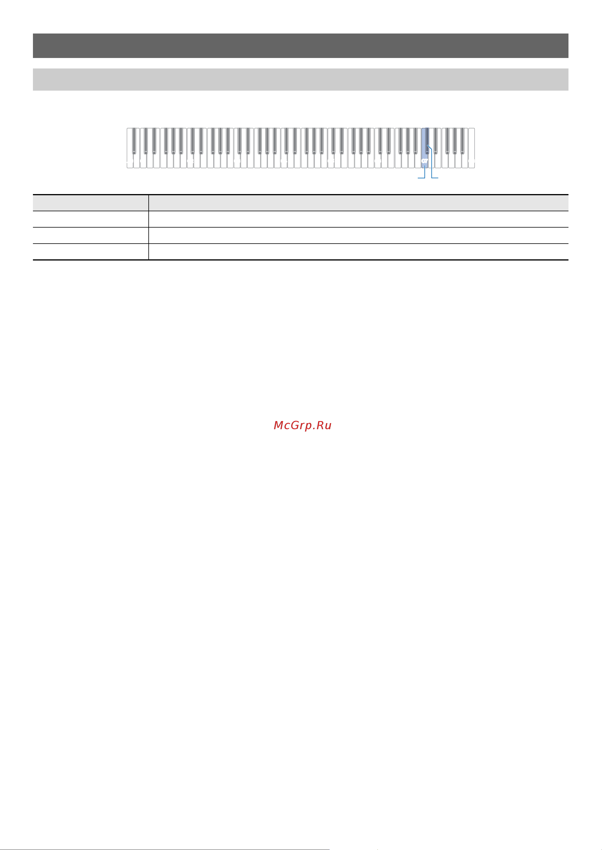 Casio PX-S1000BK [30/47] Задание параметров
