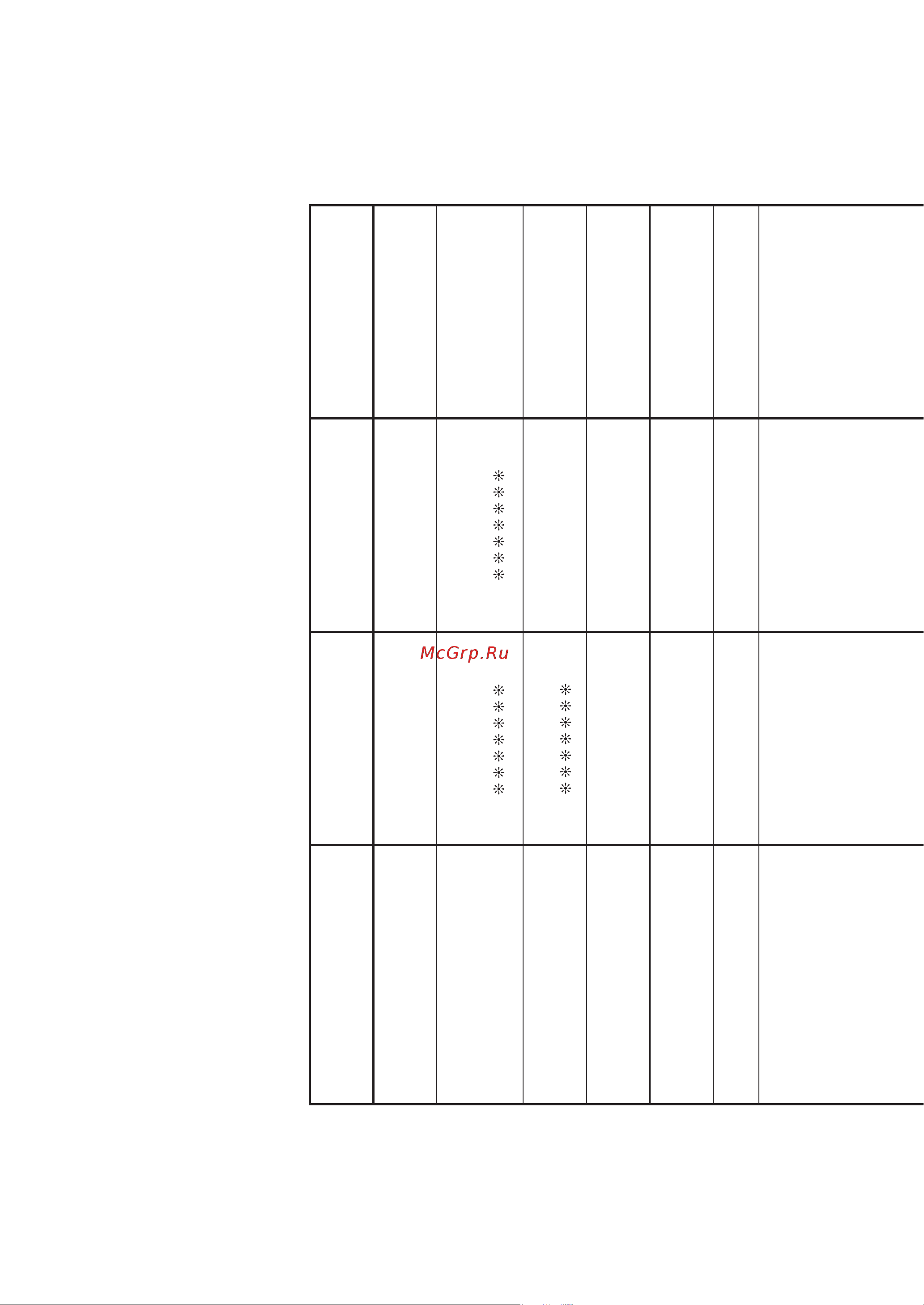Casio PX-S1000BK [45/47] Midi implementation chart