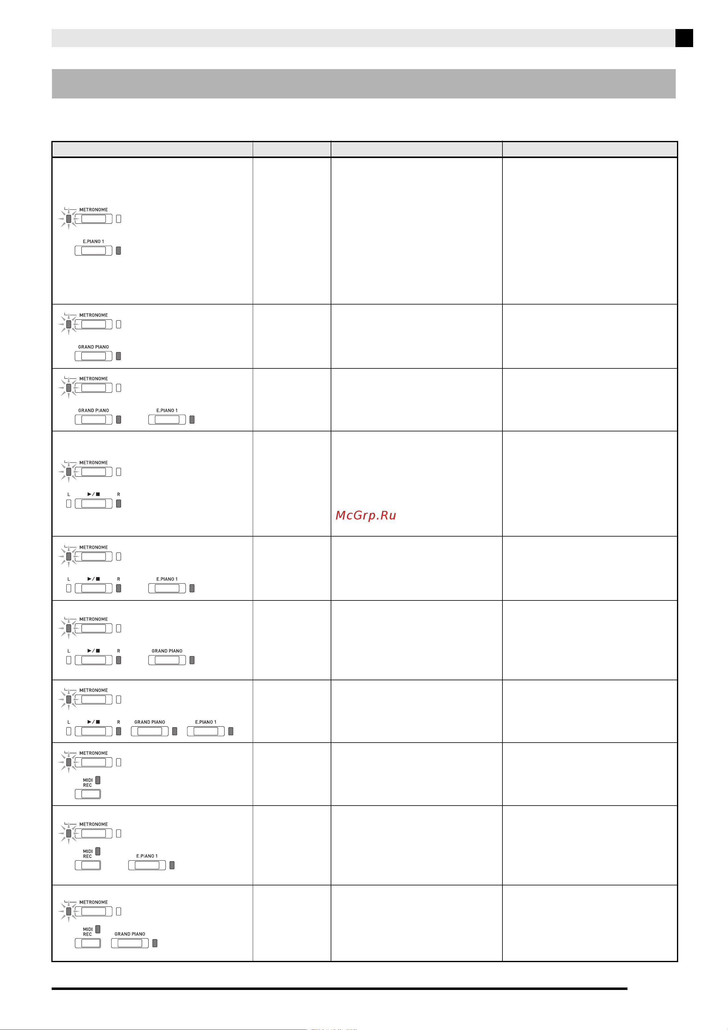 Casio PX-770 WE [44/63] Not smf01