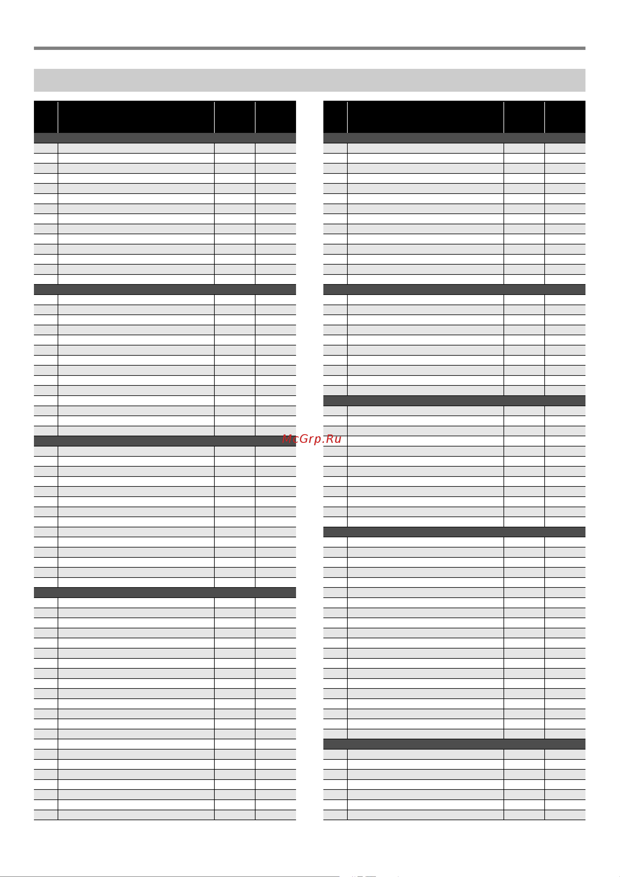 Casio CT-S200WE [40/51] Перечень тембров
