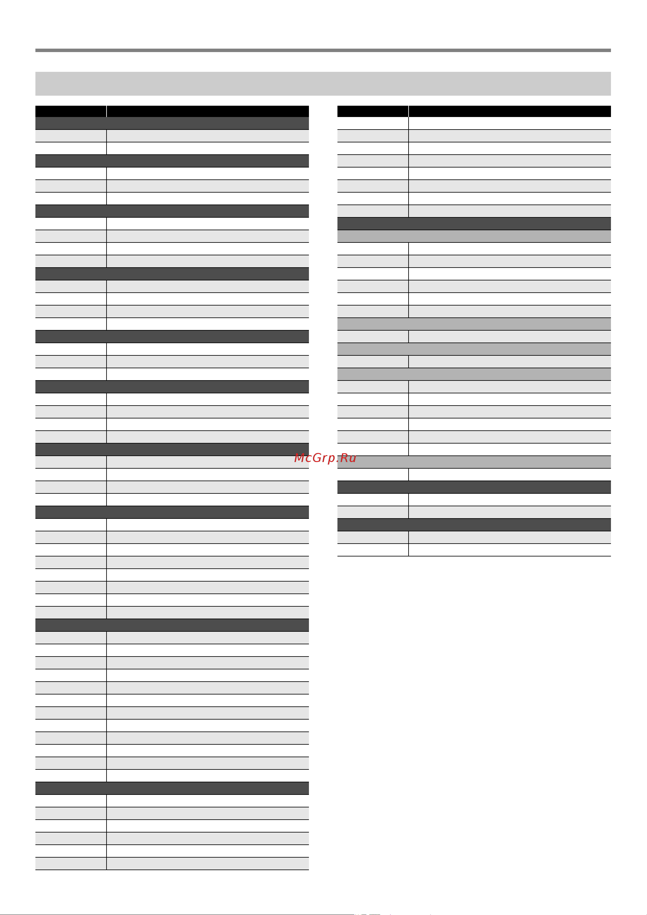 Casio CT-S200WE [45/51] Список стилей