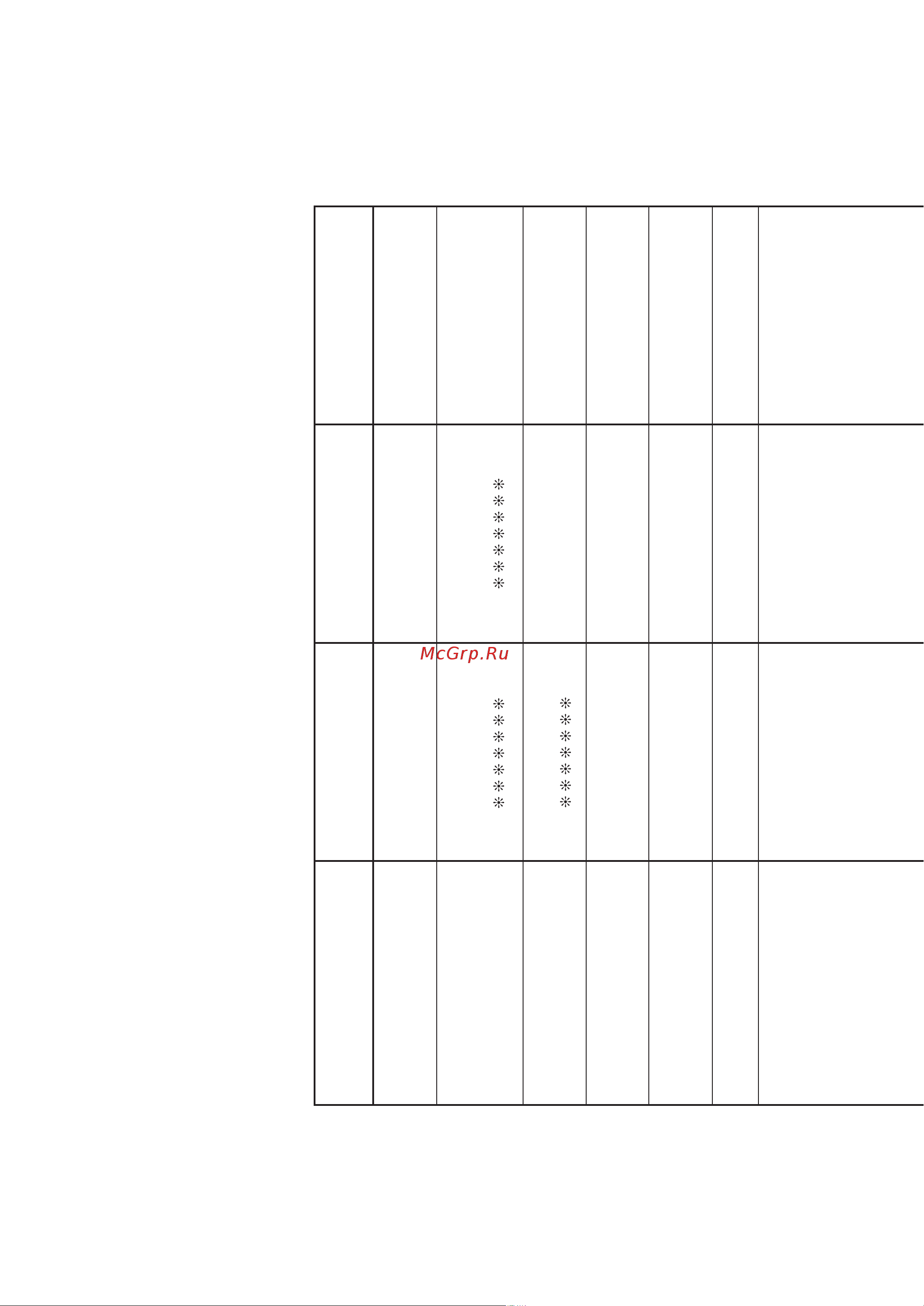 Casio CT-S200WE [49/51] Midi implementation chart