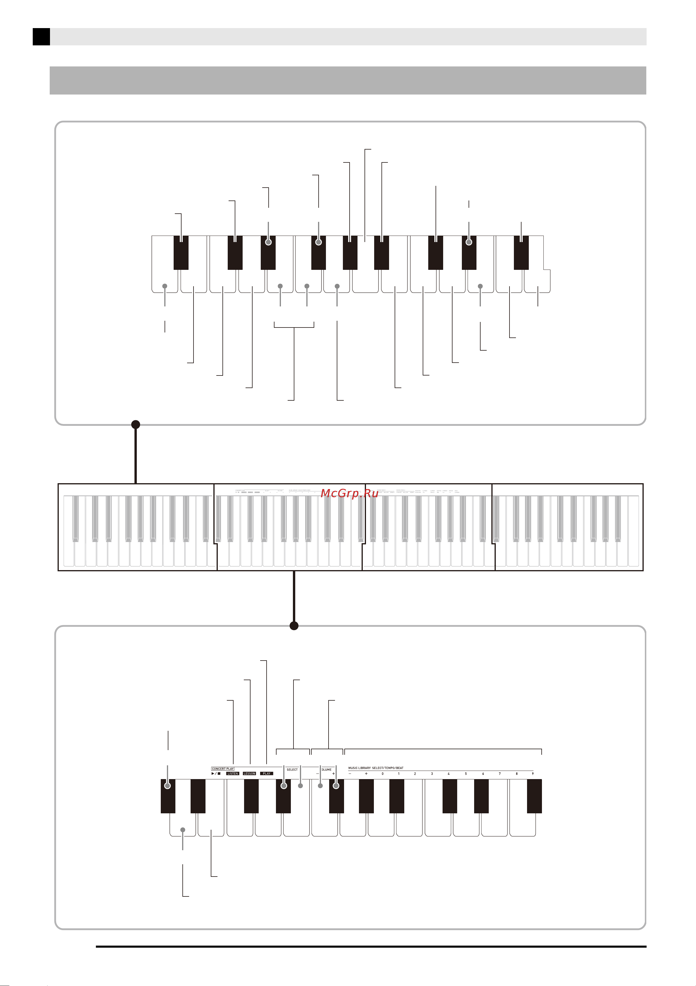 Casio Celviano AP-470 BK [27/62] Левая часть середины клавиатуры