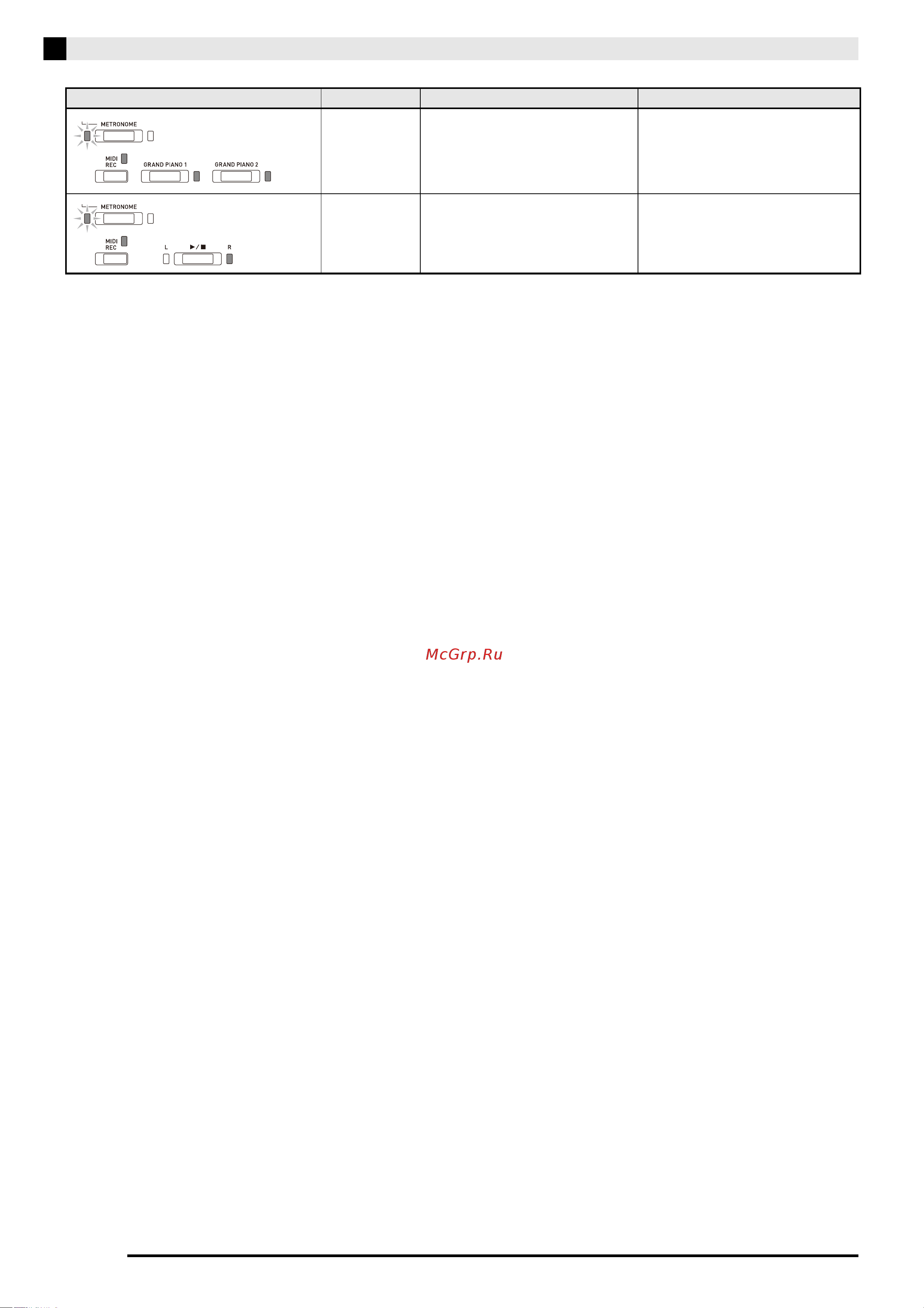 Casio Celviano AP-470 BK [45/62] Format