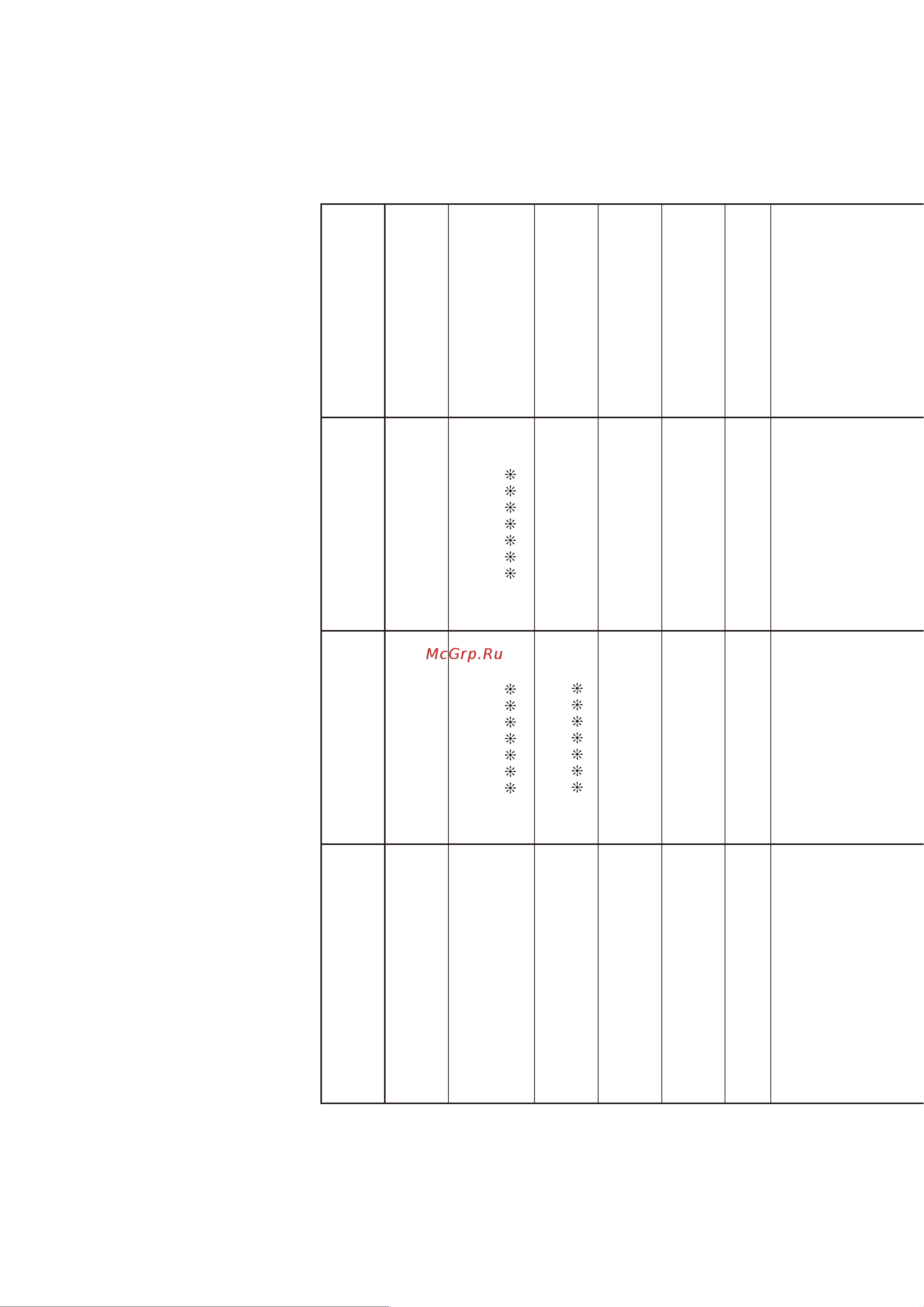 Casio Celviano AP-470 WE [60/62] Midi implementation chart