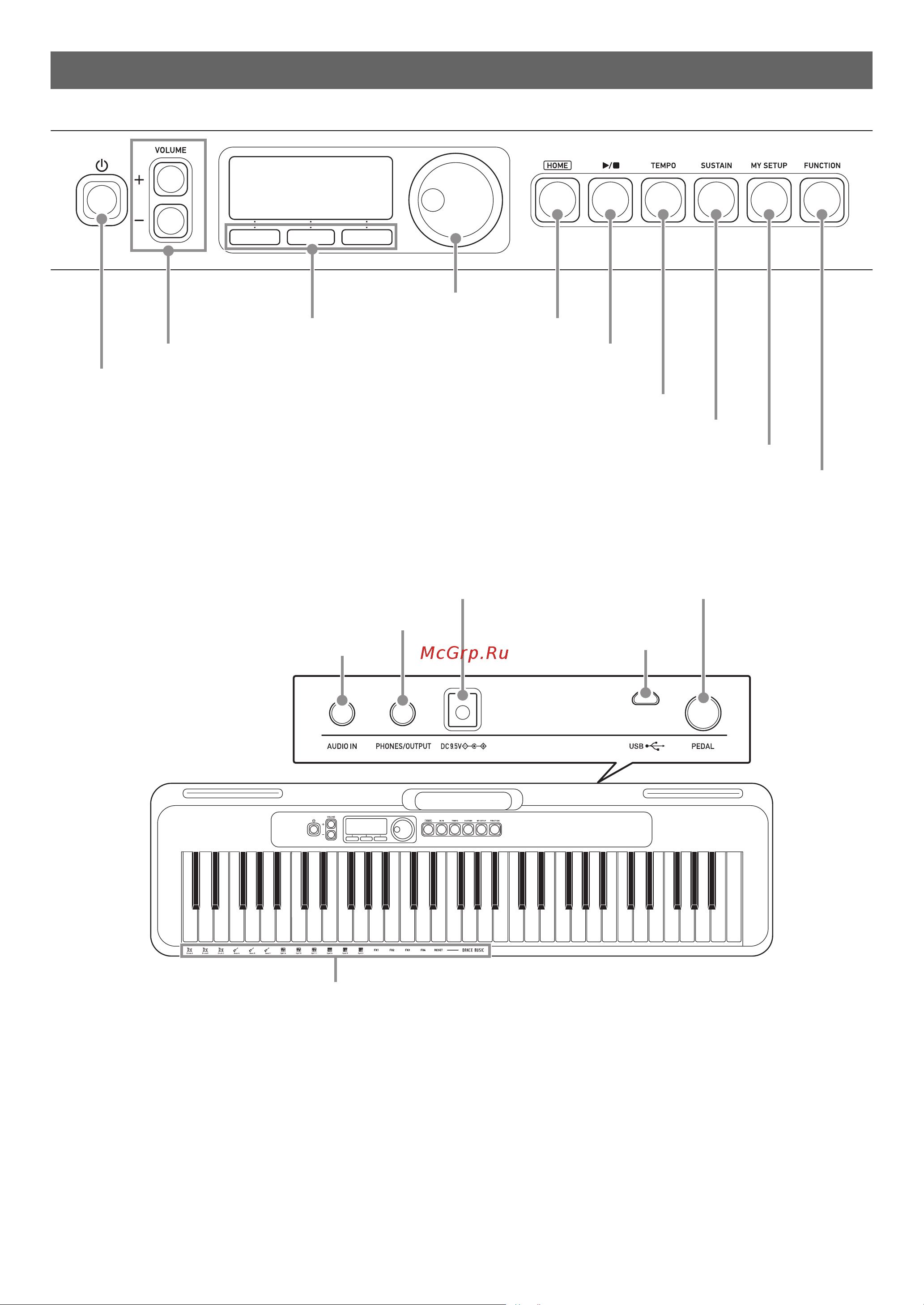 Casio CT-S200BK [4/51] Общие указания