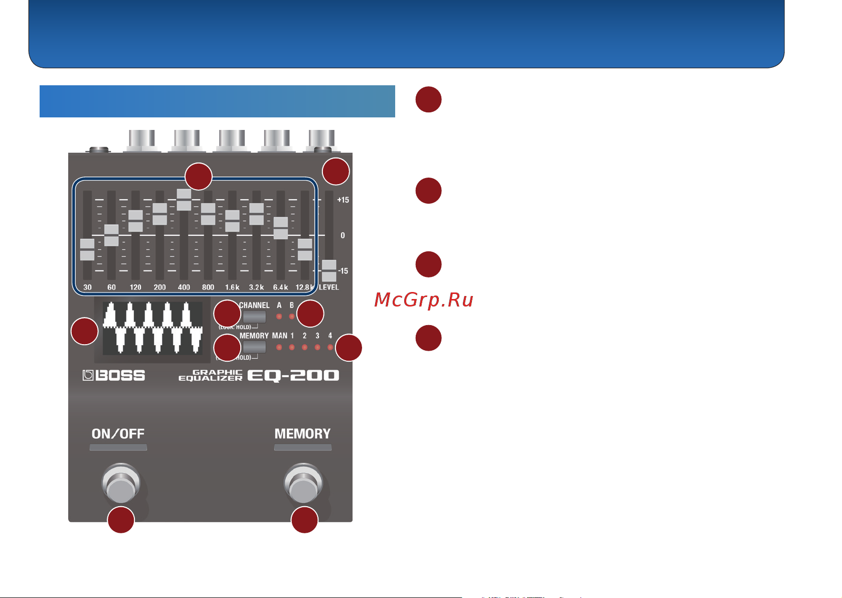 Boss EQ-200 [2/16] Panel descriptions