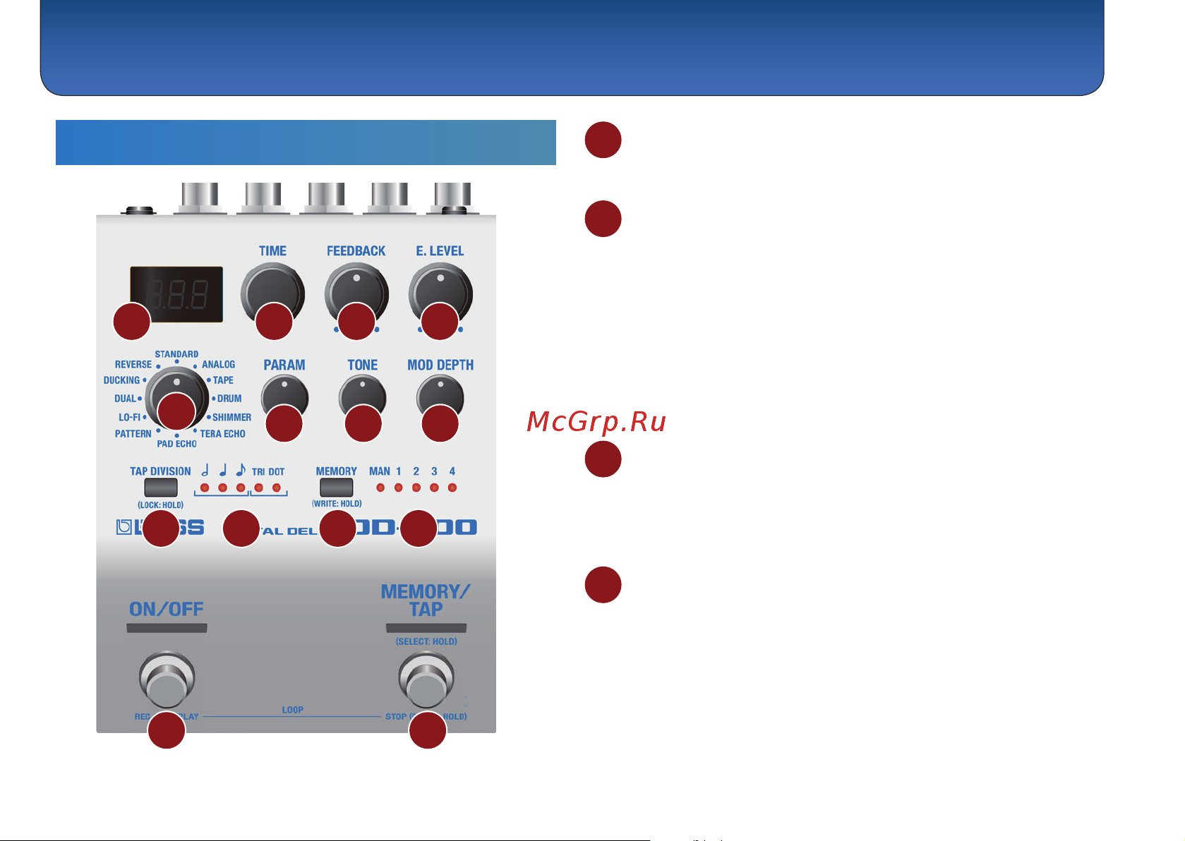 Boss DD-200 [2/18] Panel descriptions