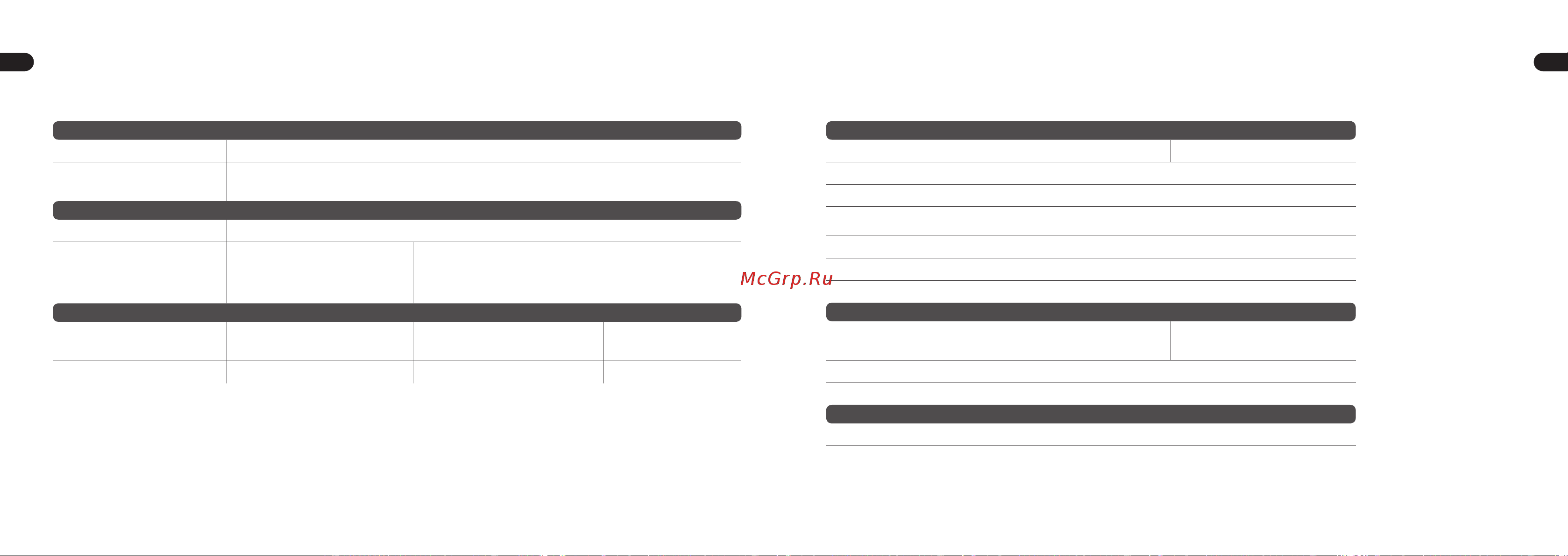 Behringer UMC202HD [11/15] Характеристики