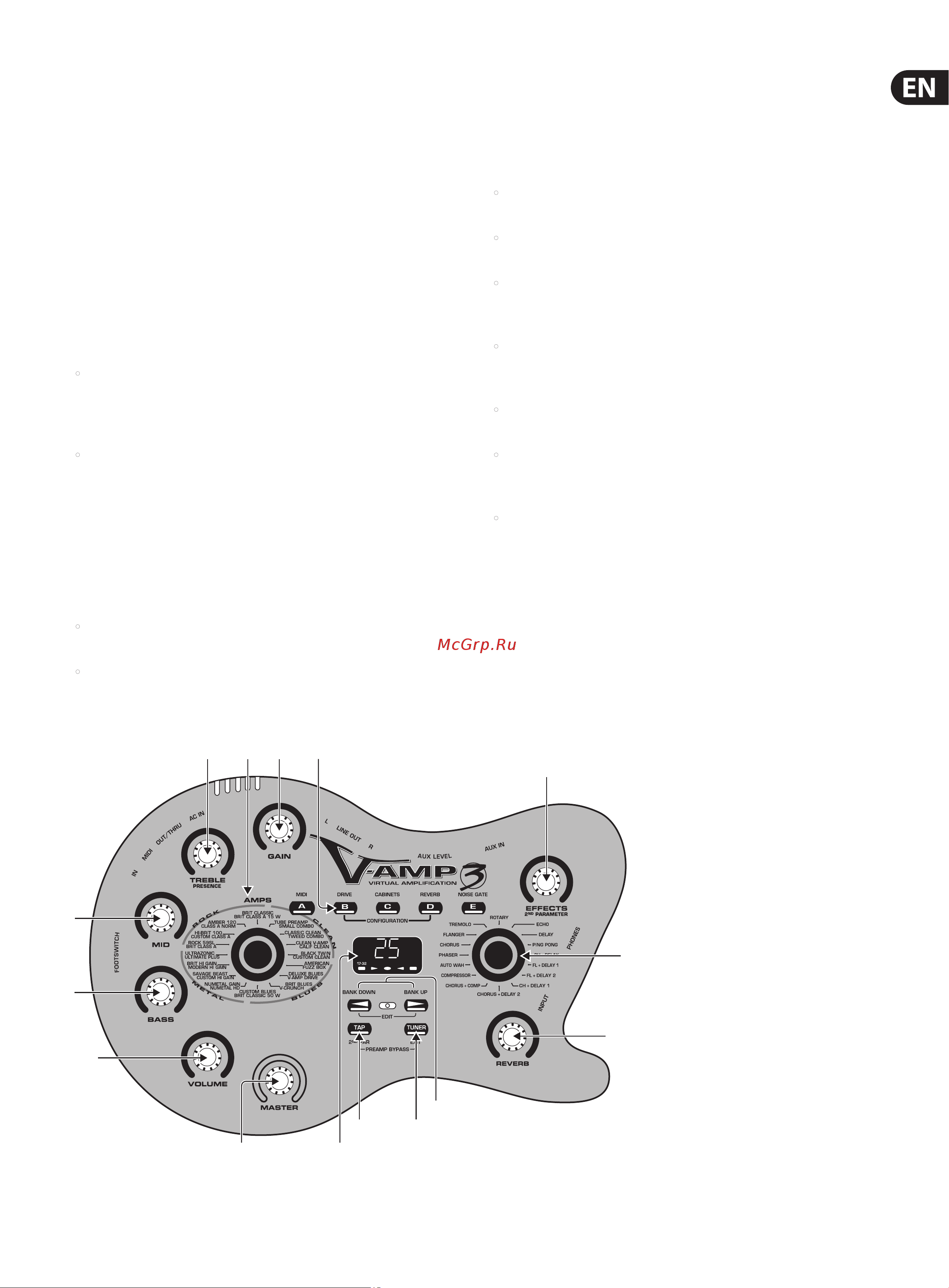 Behringer V-AMP3 [5/18] Controls and connectors