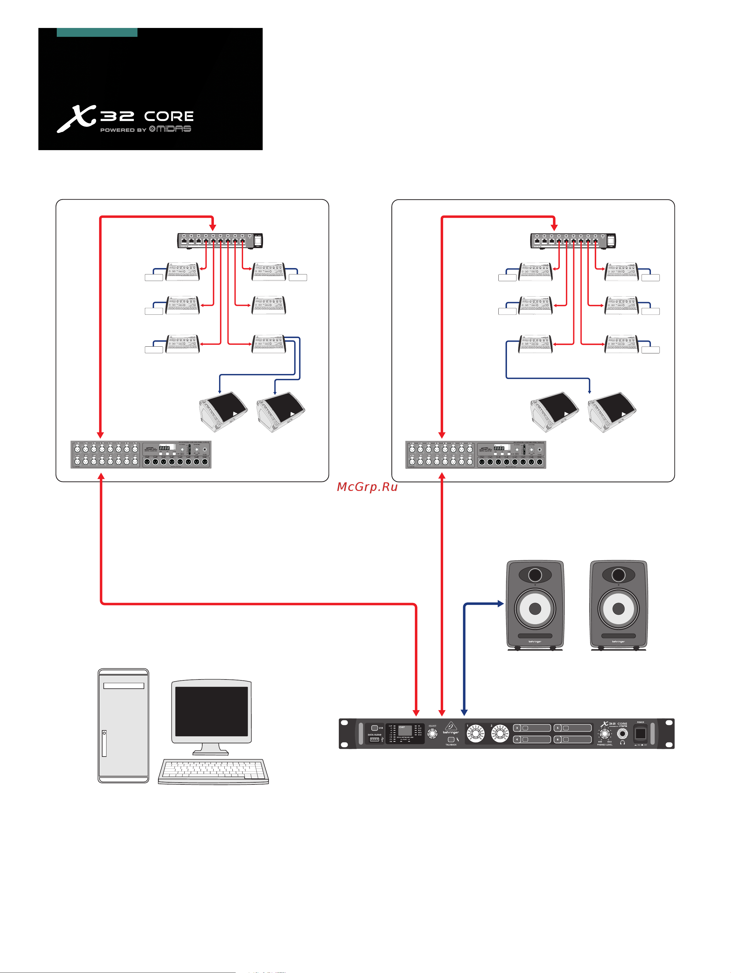 Behringer X32 CORE [3/4] Multiple stage setup with the x32 core s16 digital snake and the p16 personal monitor system