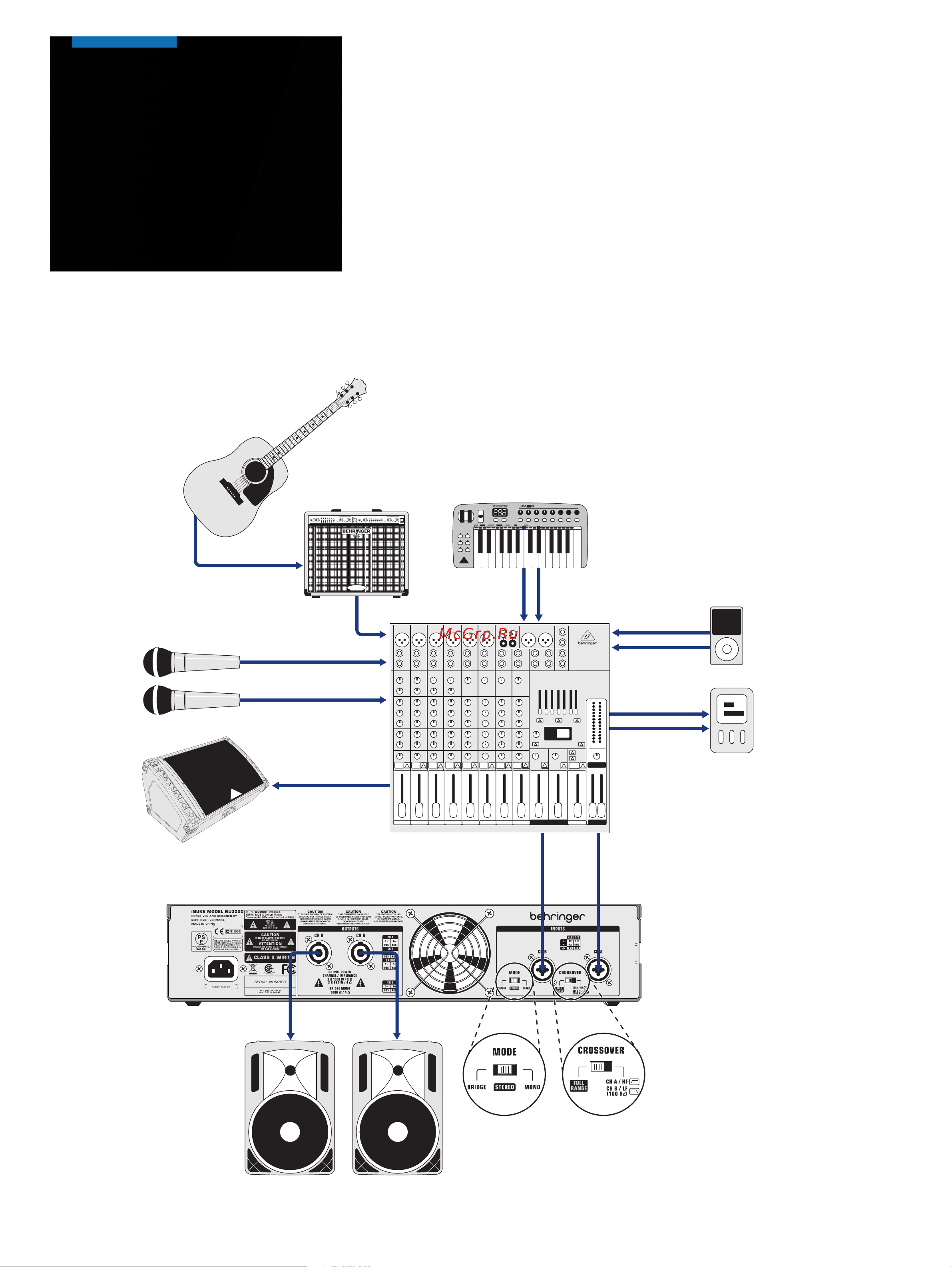 Behringer NU1000DSP [5/11] Inuke nu12000dsp nu6000dsp nu3000dsp nu1000dsp nu12000 nu6000 nu3000 nu1000