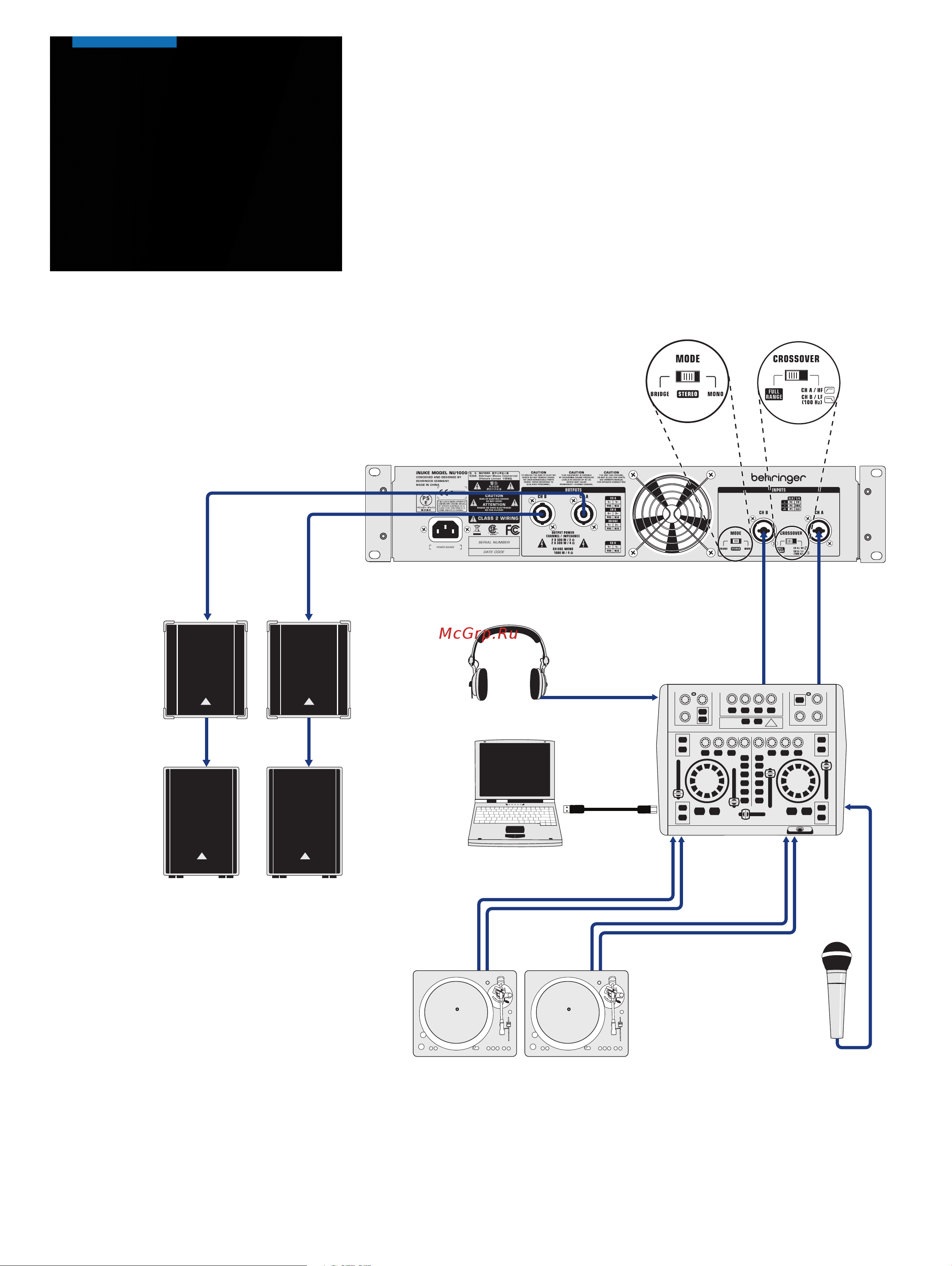 Behringer NU1000DSP [7/11] Inuke nu1000 live stereo dj setup with passive pa