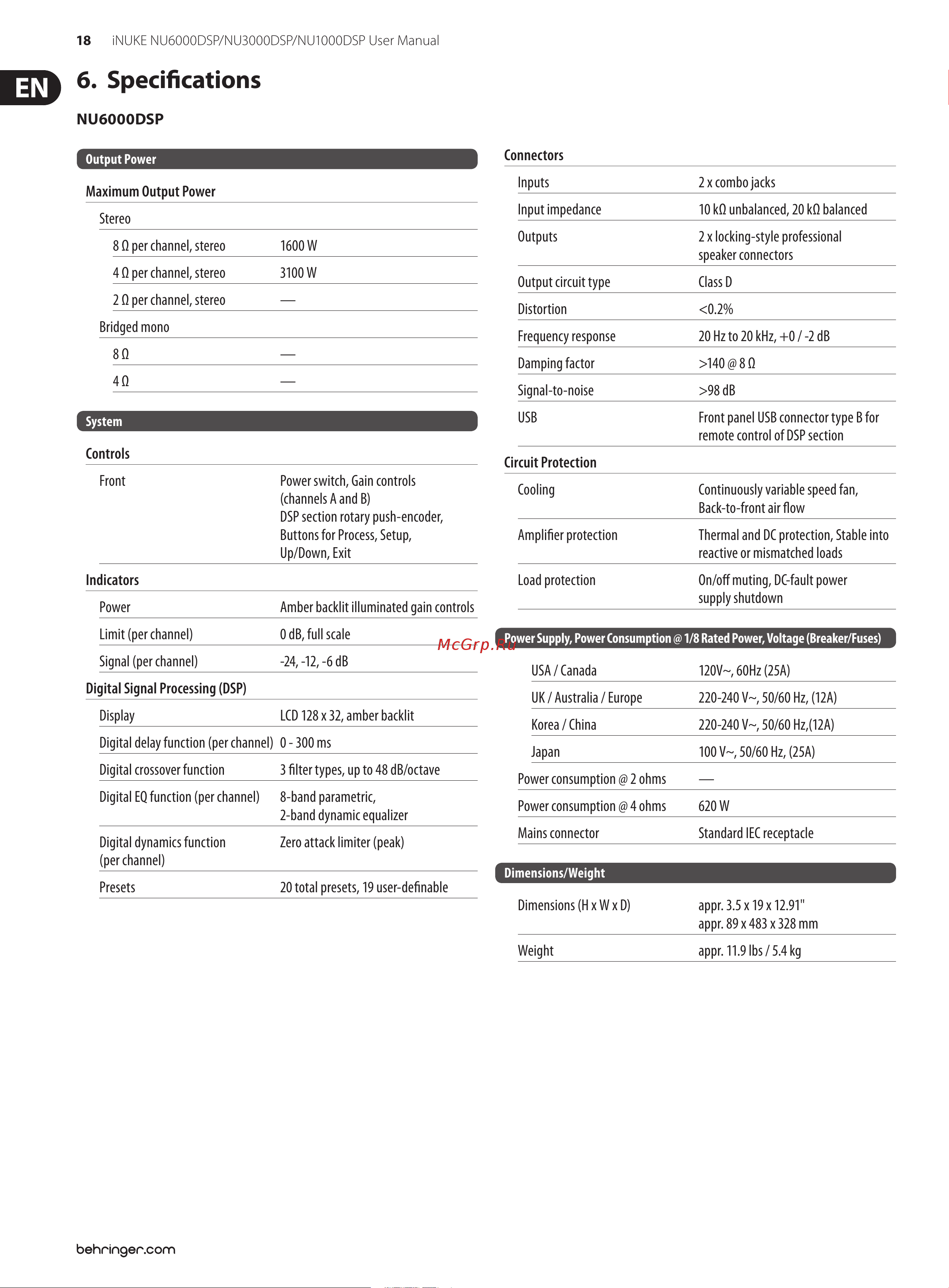 Behringer NU6000 [18/22] Specifications