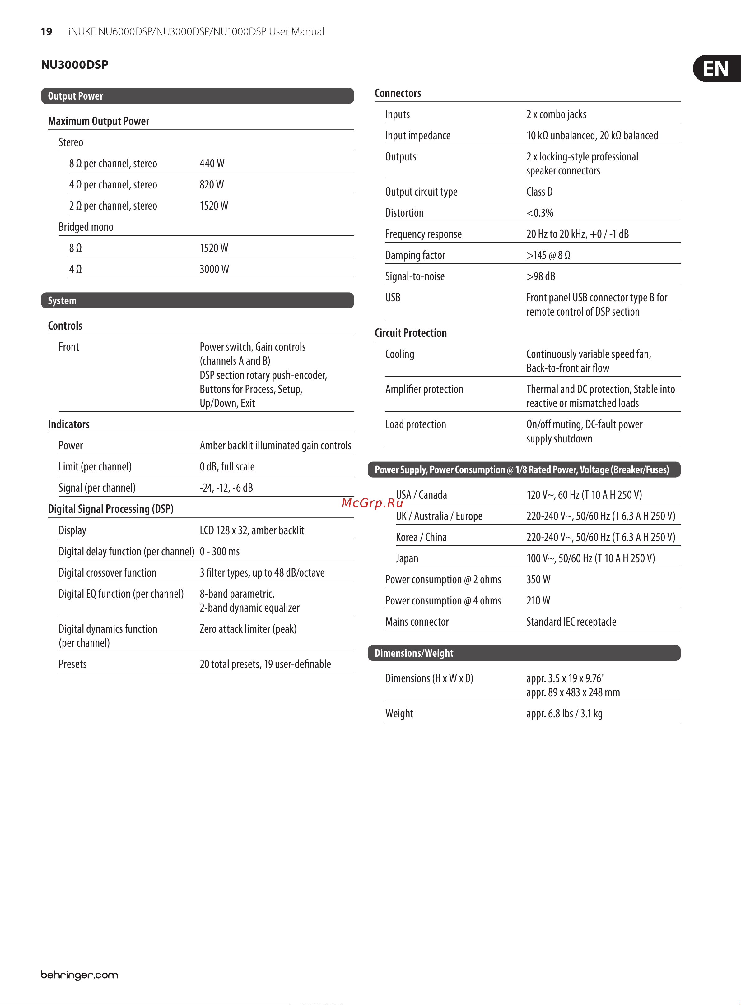 Behringer NU6000 Руководство по эксплуатации онлайн [19/22] 776661