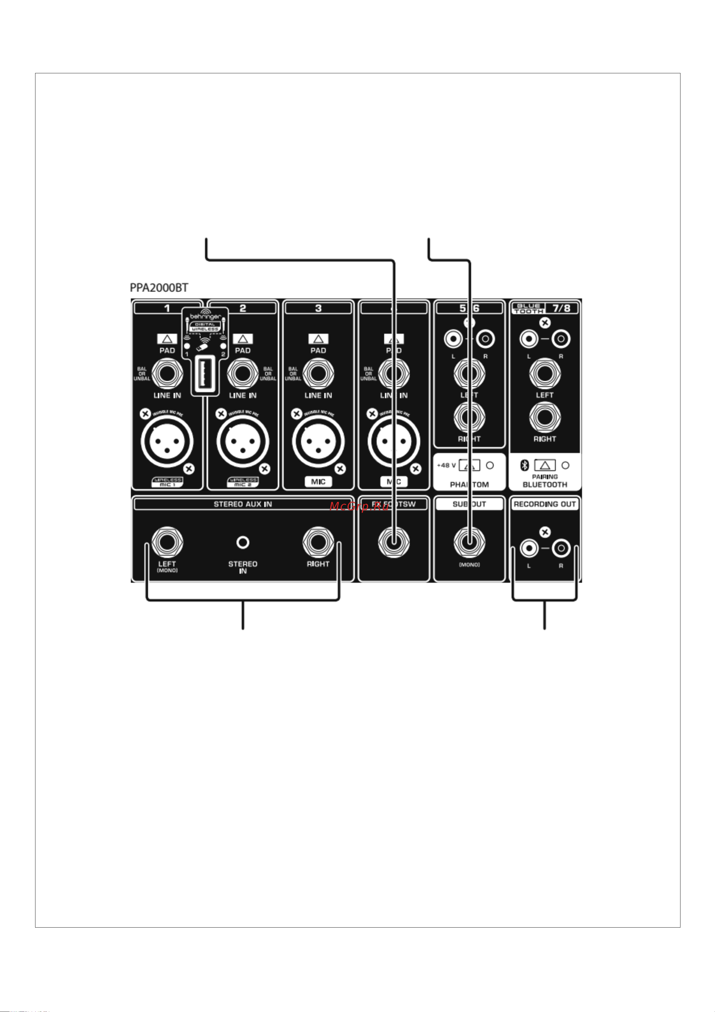 Behringer EUROPORT PPA500BT [10/17] Europort ppa2000bt ppa500bt элементы управления