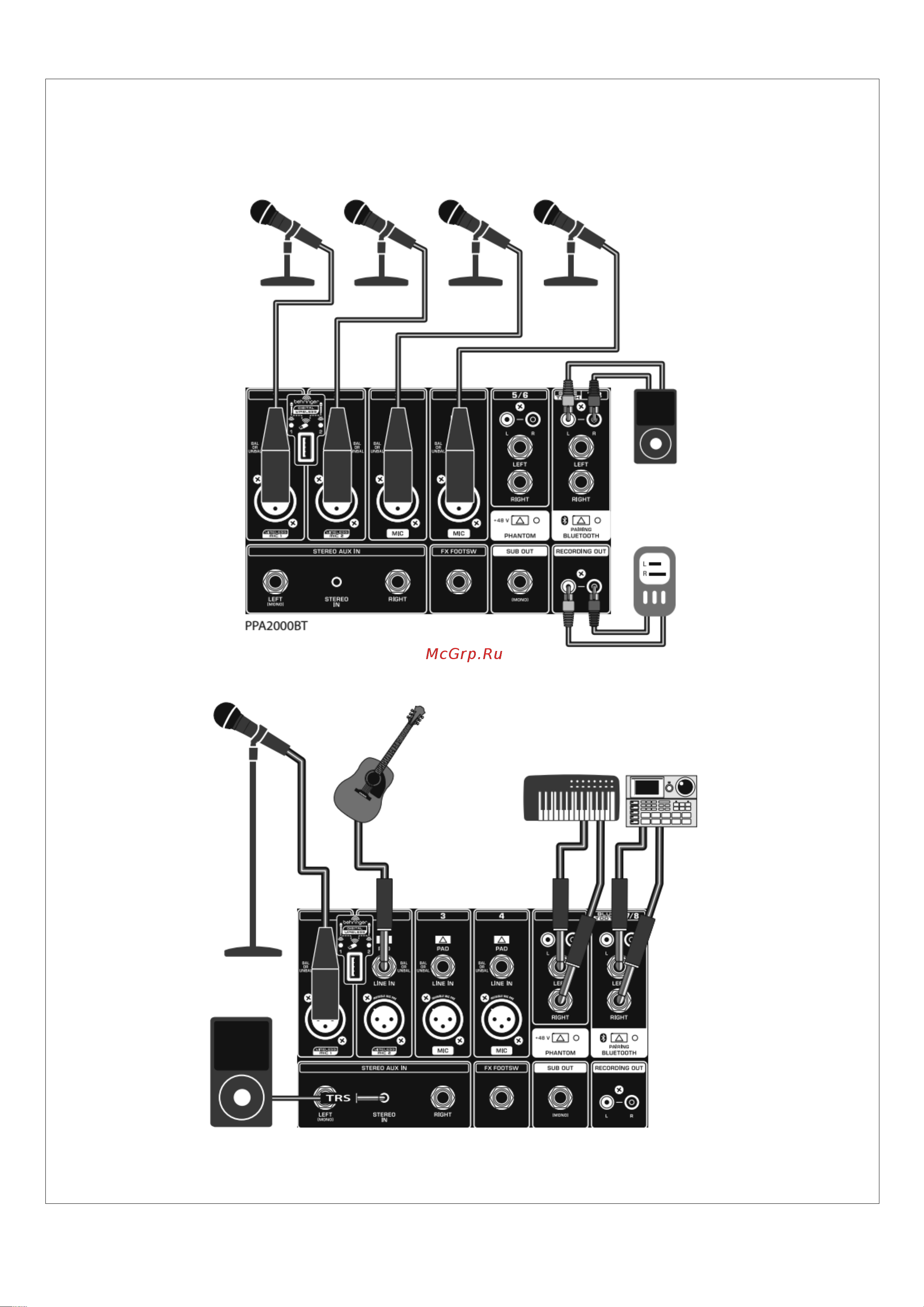 Behringer EUROPORT PPA500BT [3/17] Шаг 1 подключение