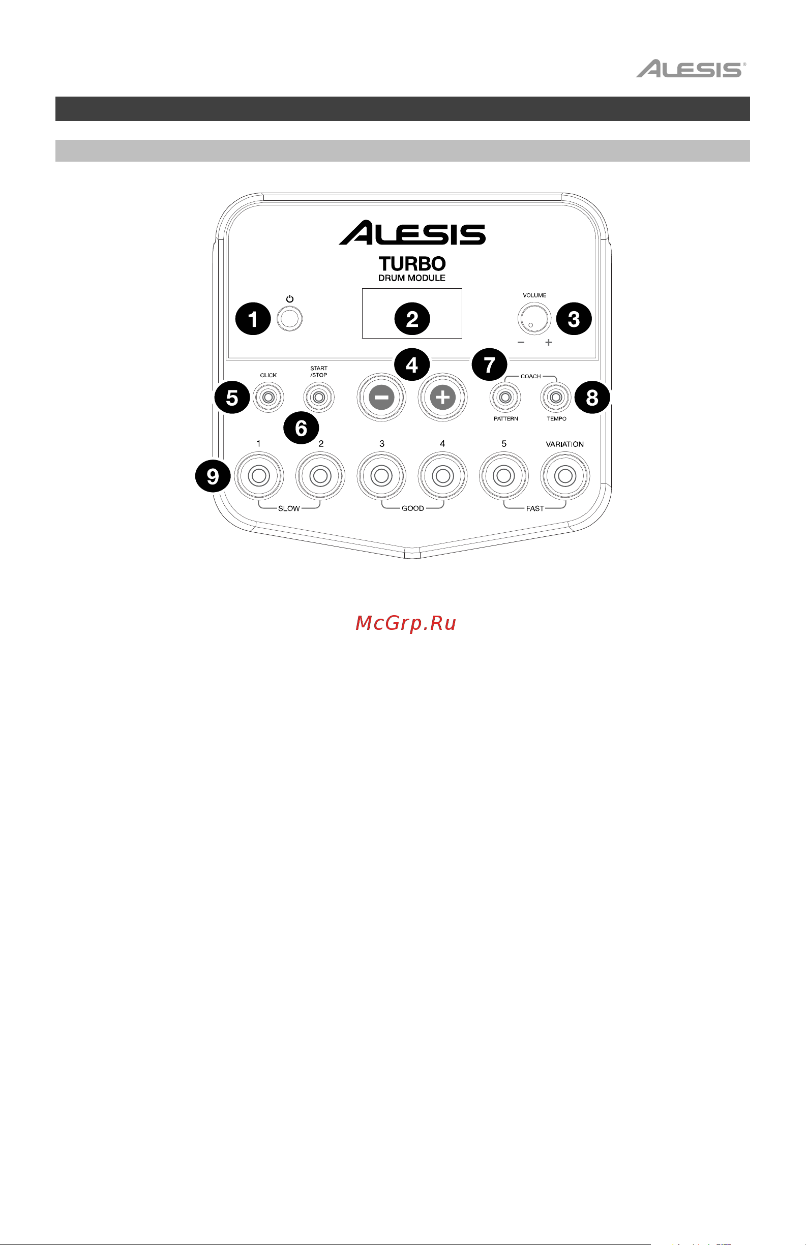 Alesis Turbo Mesh Kit [17/64] Características