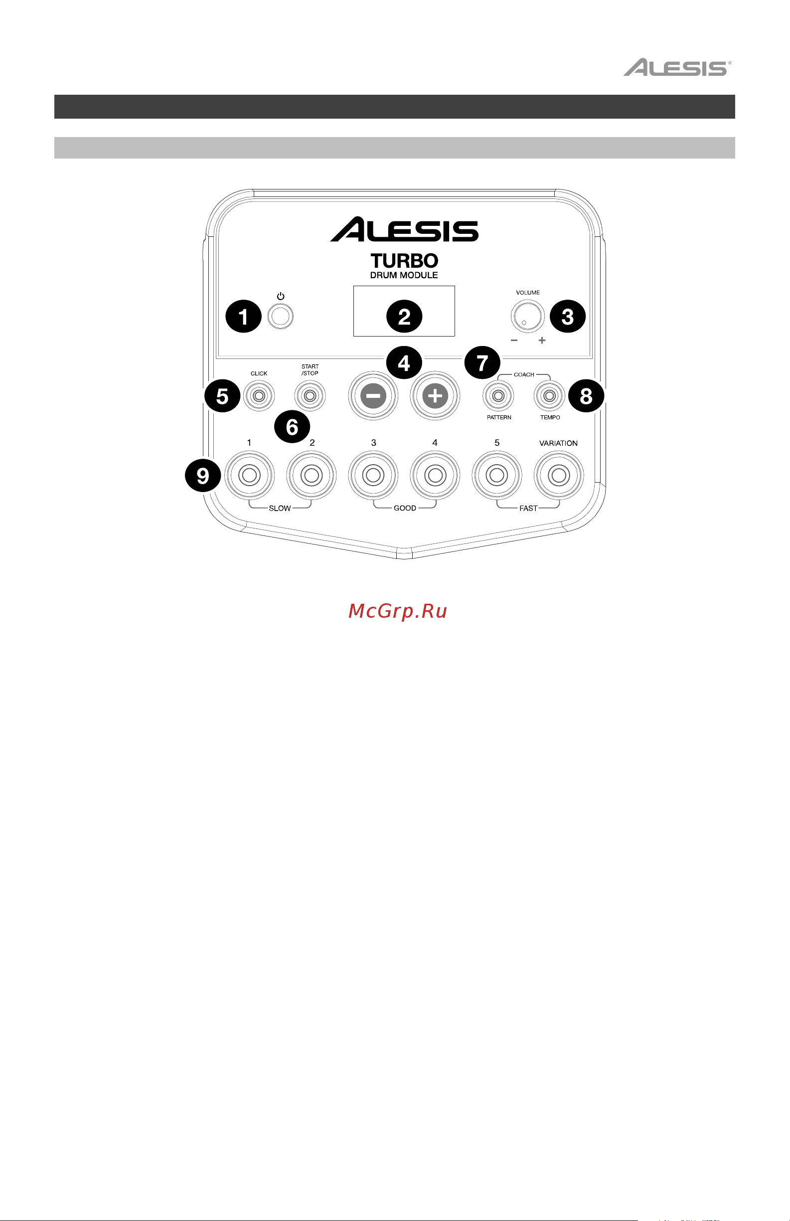 Alesis Turbo Mesh Kit [5/64] Features