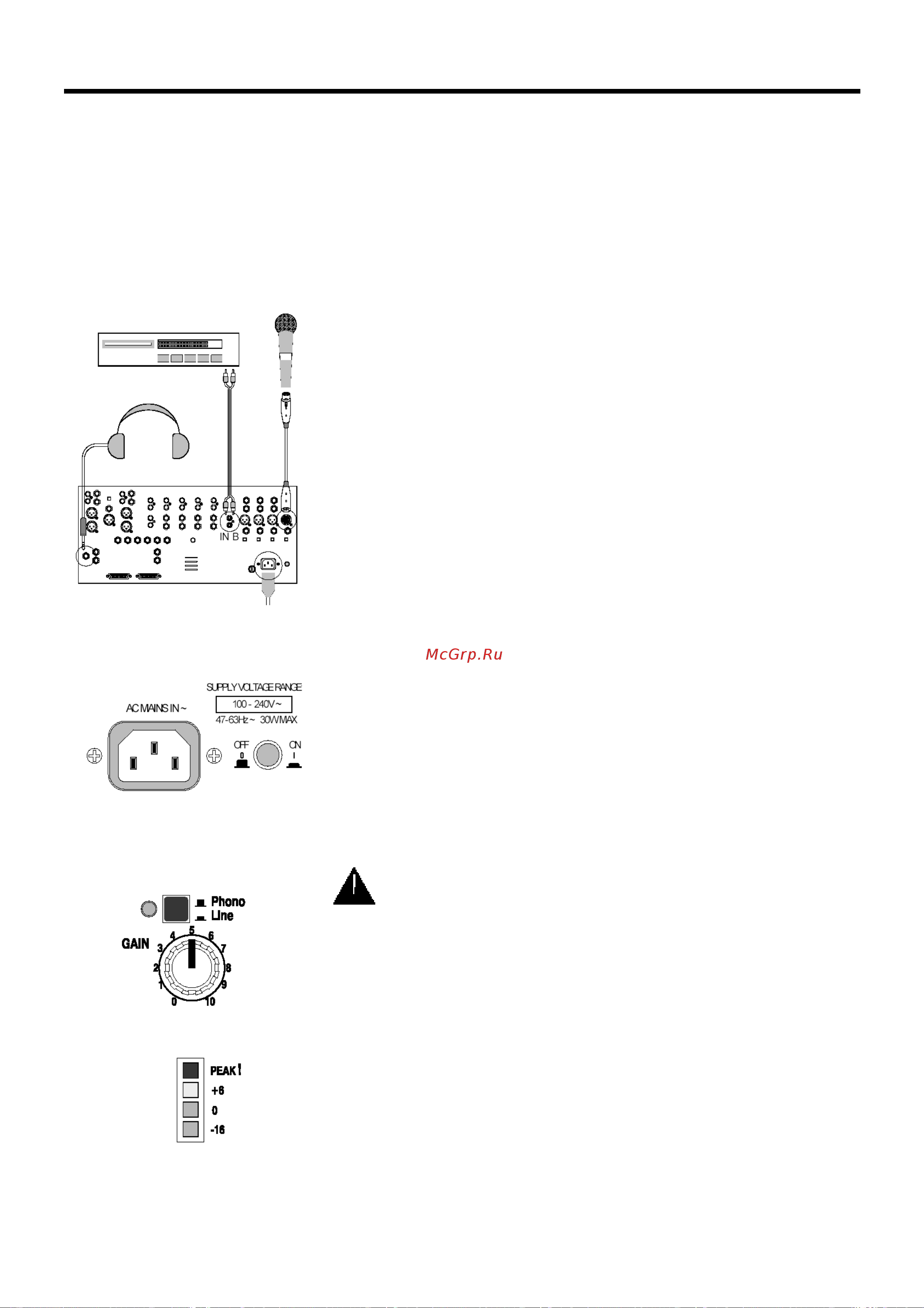 ALLEN & HEATH XONE464 [10/38] Быстрое начало работы