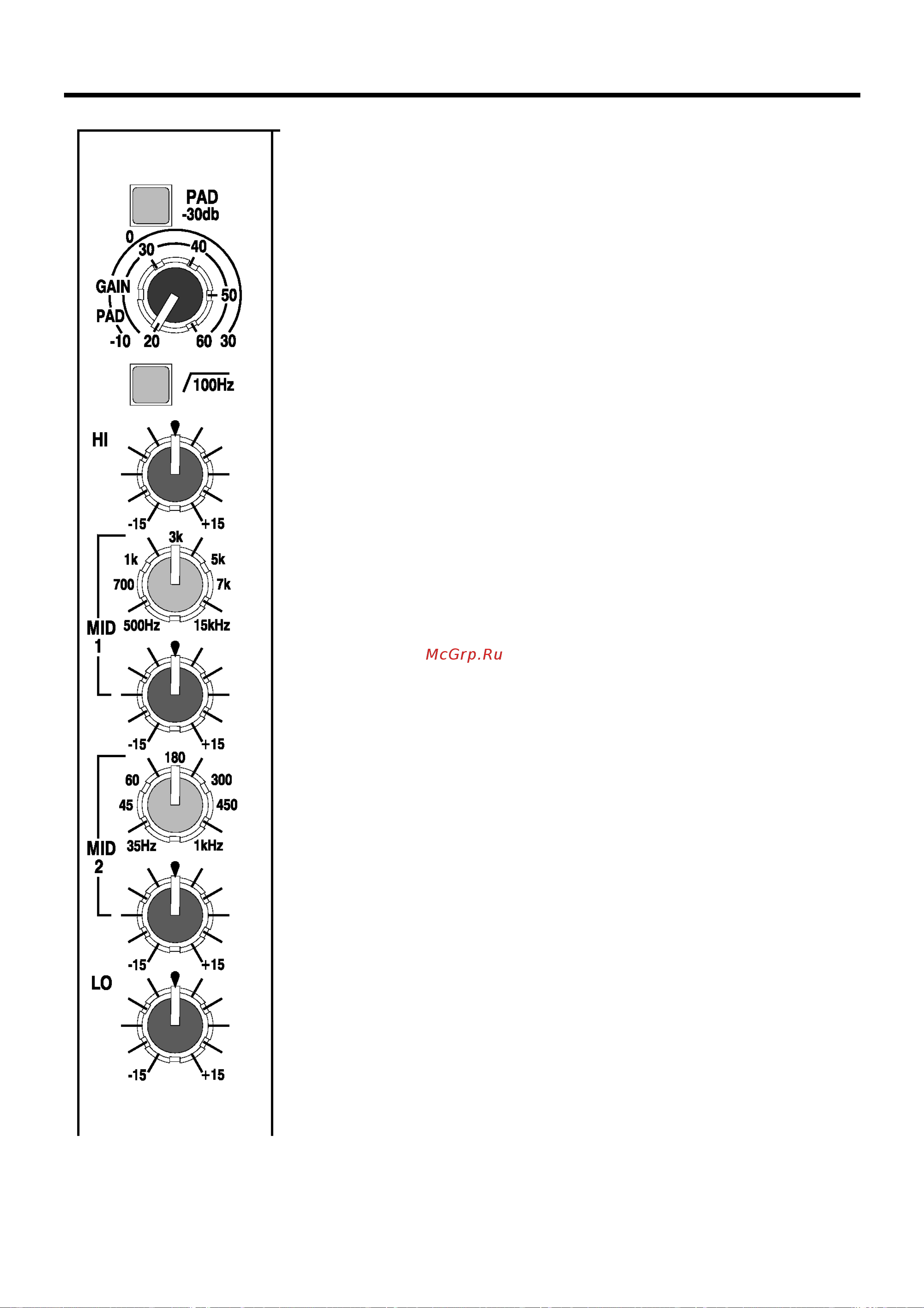 ALLEN & HEATH XONE464 [20/38] Входной канал моно