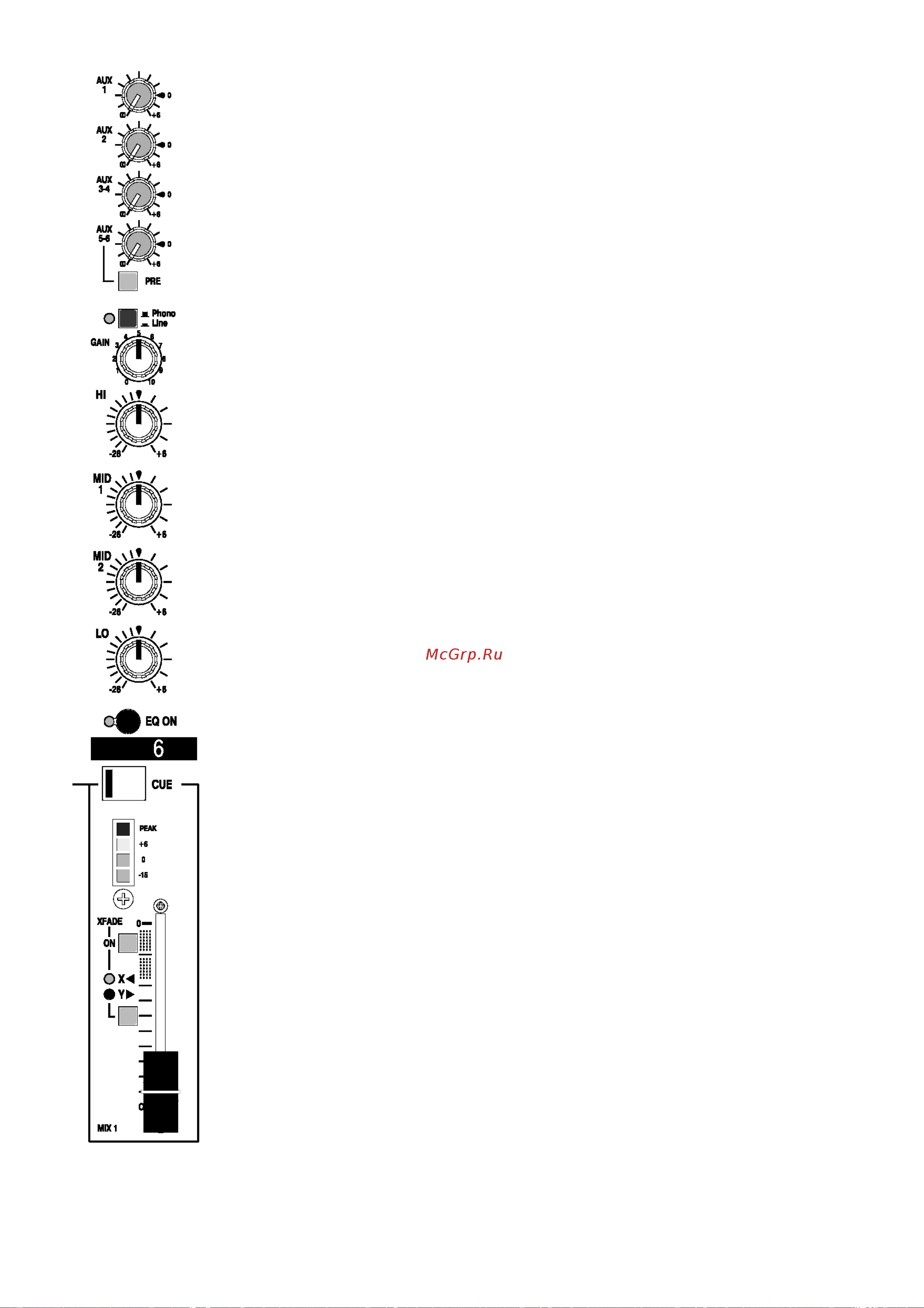 ALLEN & HEATH XONE464 Руководство по эксплуатации онлайн [24/38] 776685