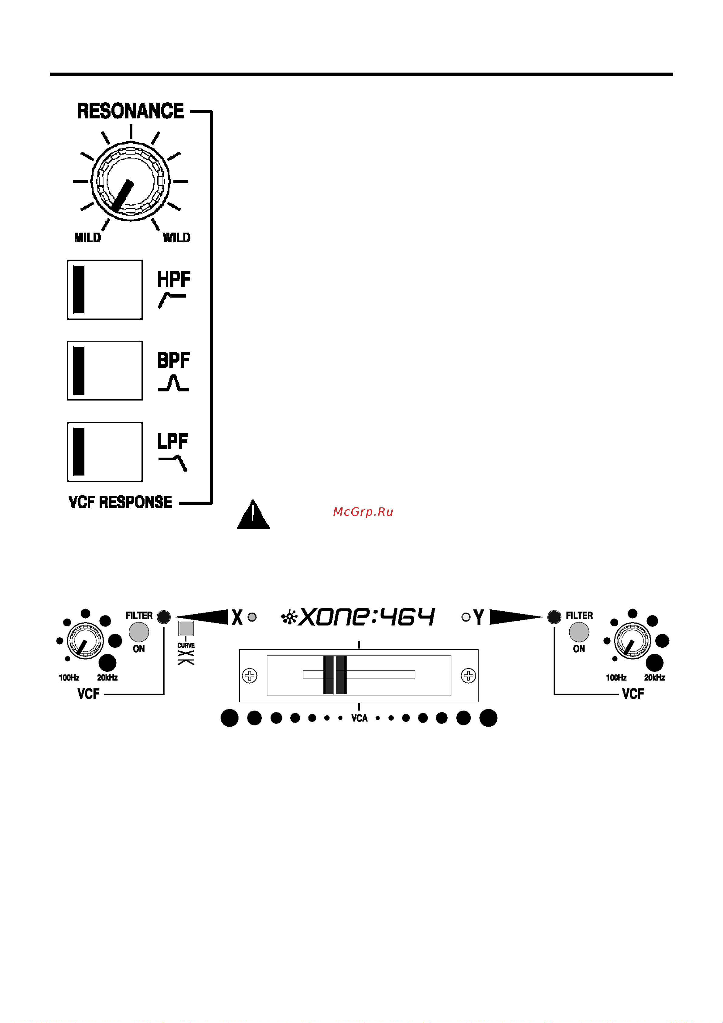 ALLEN & HEATH XONE464 [27/38] Фильтры vcf