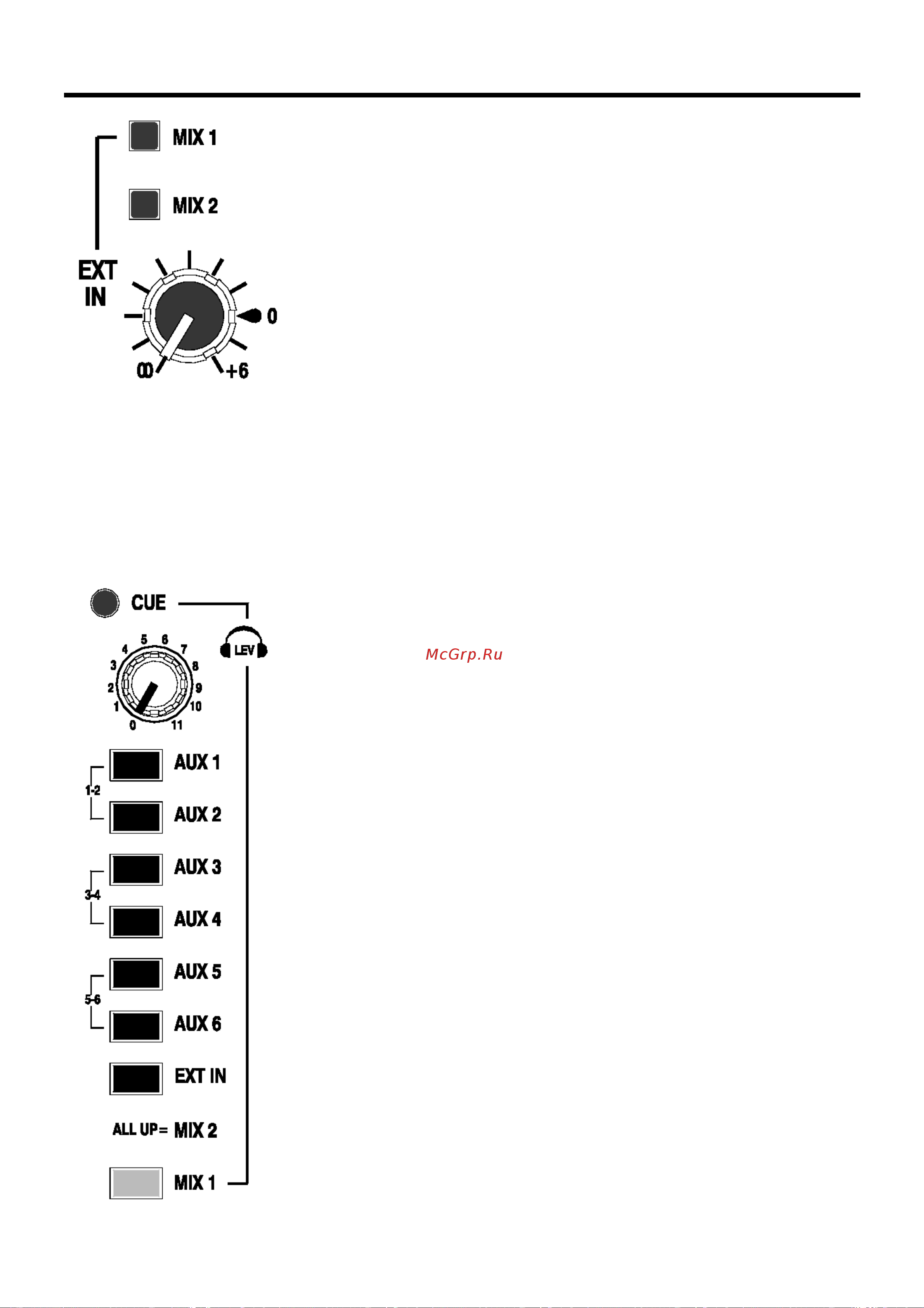 ALLEN & HEATH XONE464 [29/38] Внешний вход