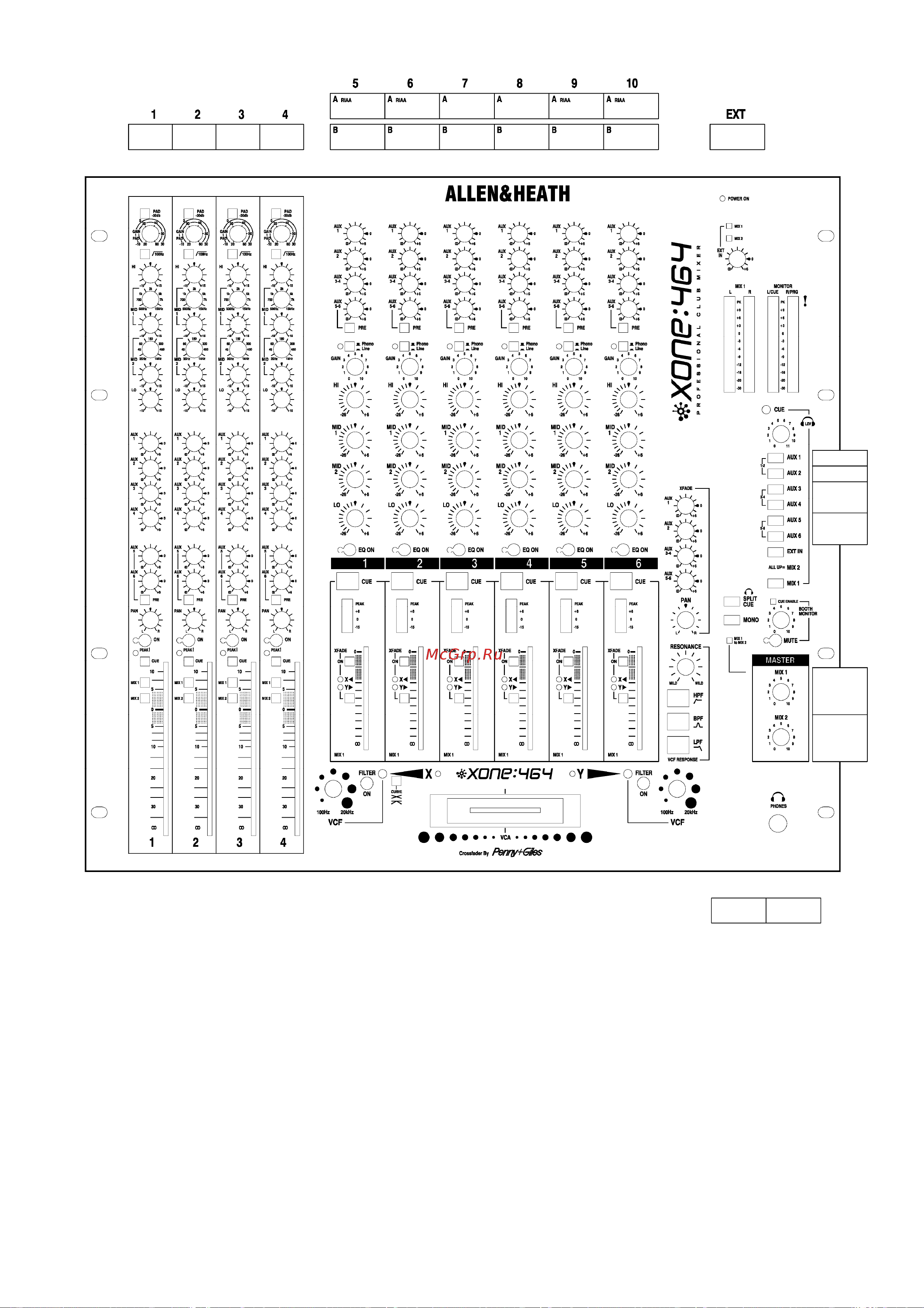 ALLEN & HEATH XONE464 Руководство по эксплуатации онлайн [38/38] 776685