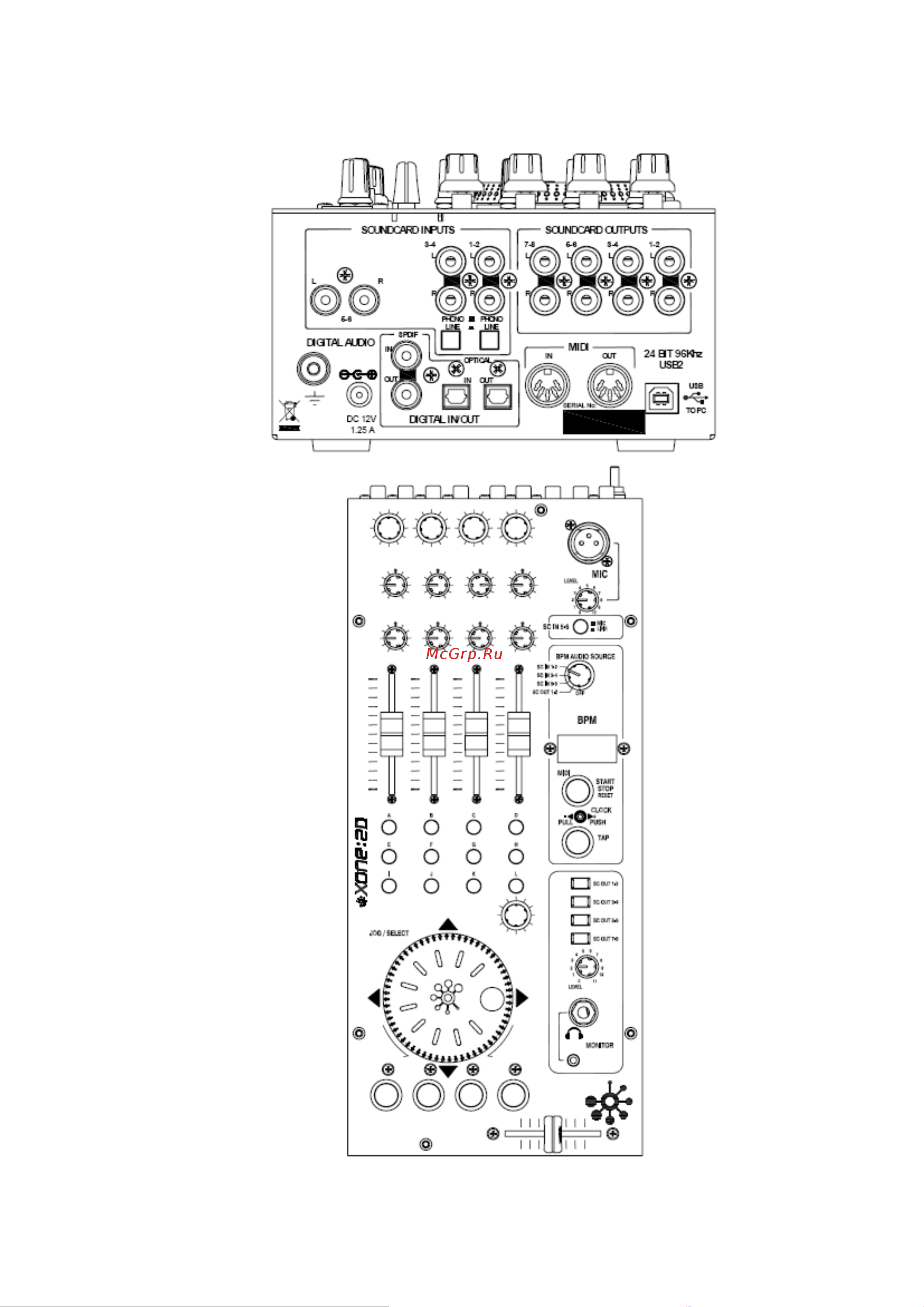 ALLEN & HEATH XONE2D [18/32] План панели