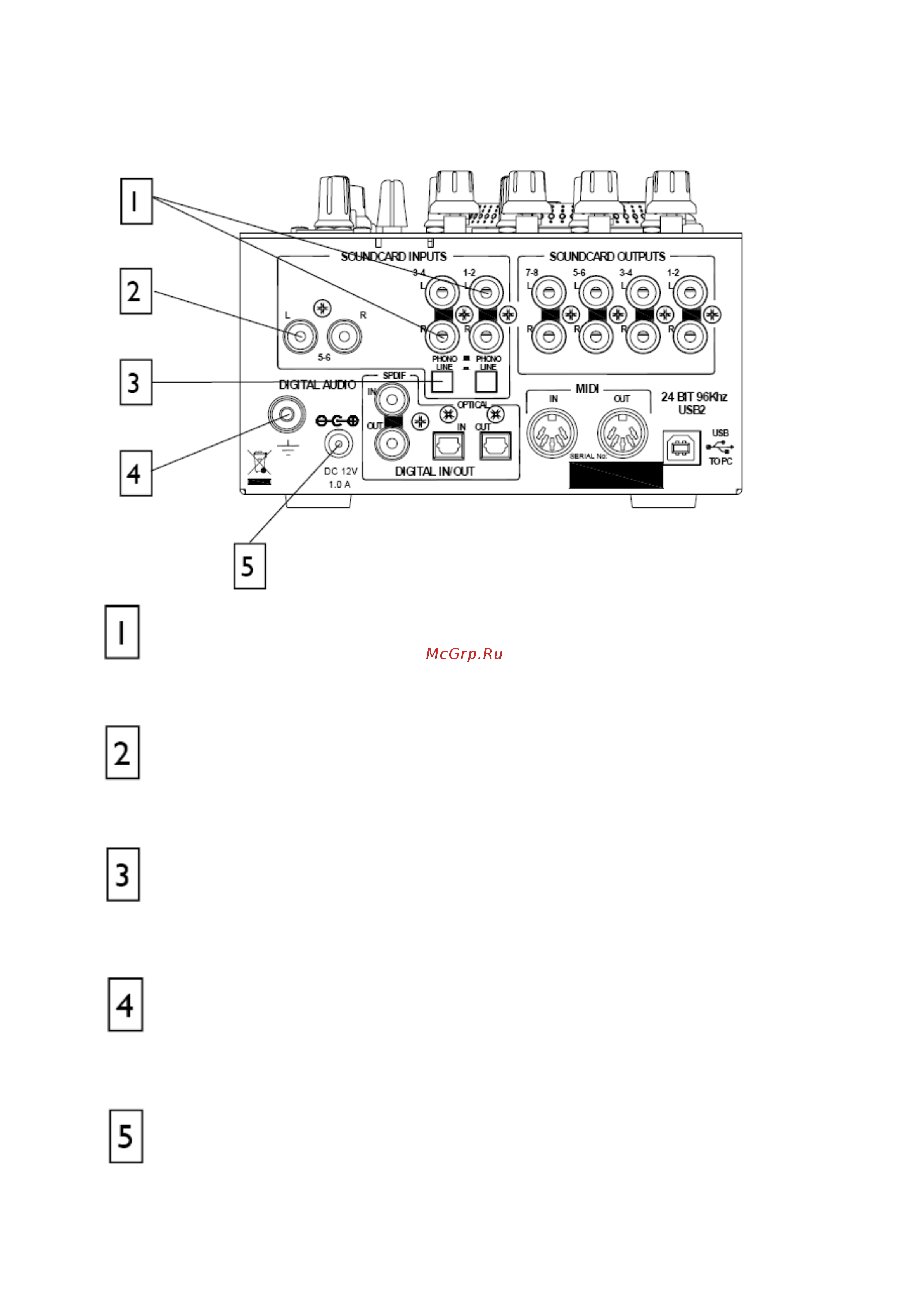 ALLEN & HEATH XONE2D [20/32] Задние коннекторы