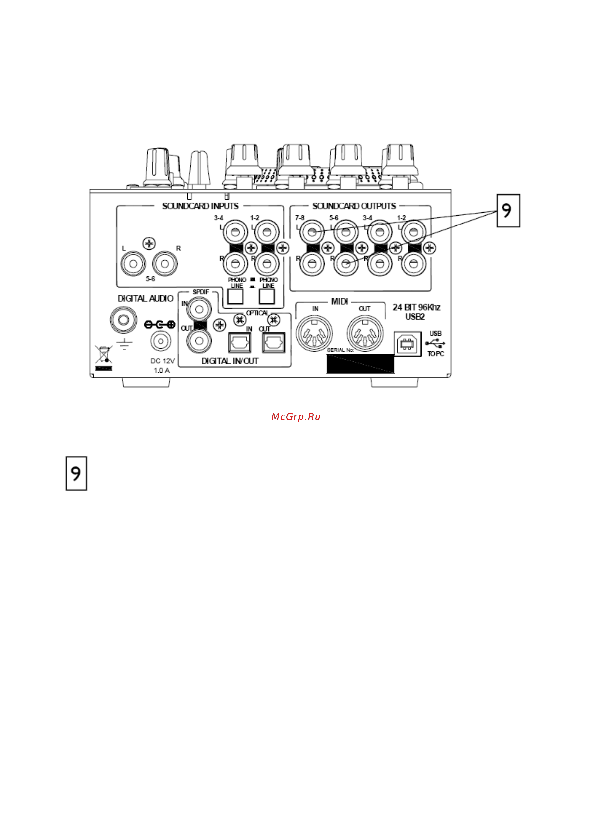 ALLEN & HEATH XONE2D [22/32] Задние коннекторы