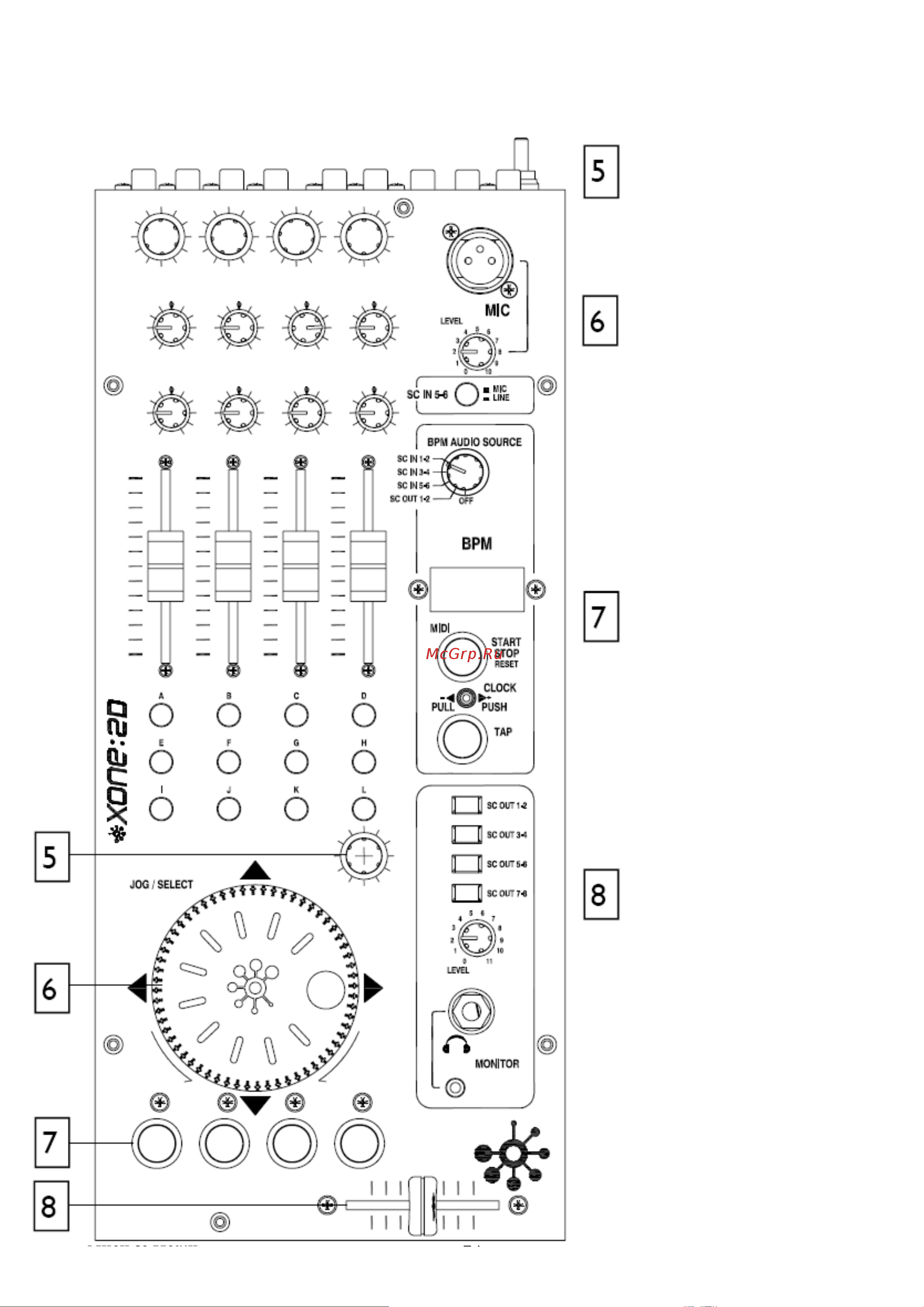 ALLEN & HEATH XONE2D [24/32] Управление midi