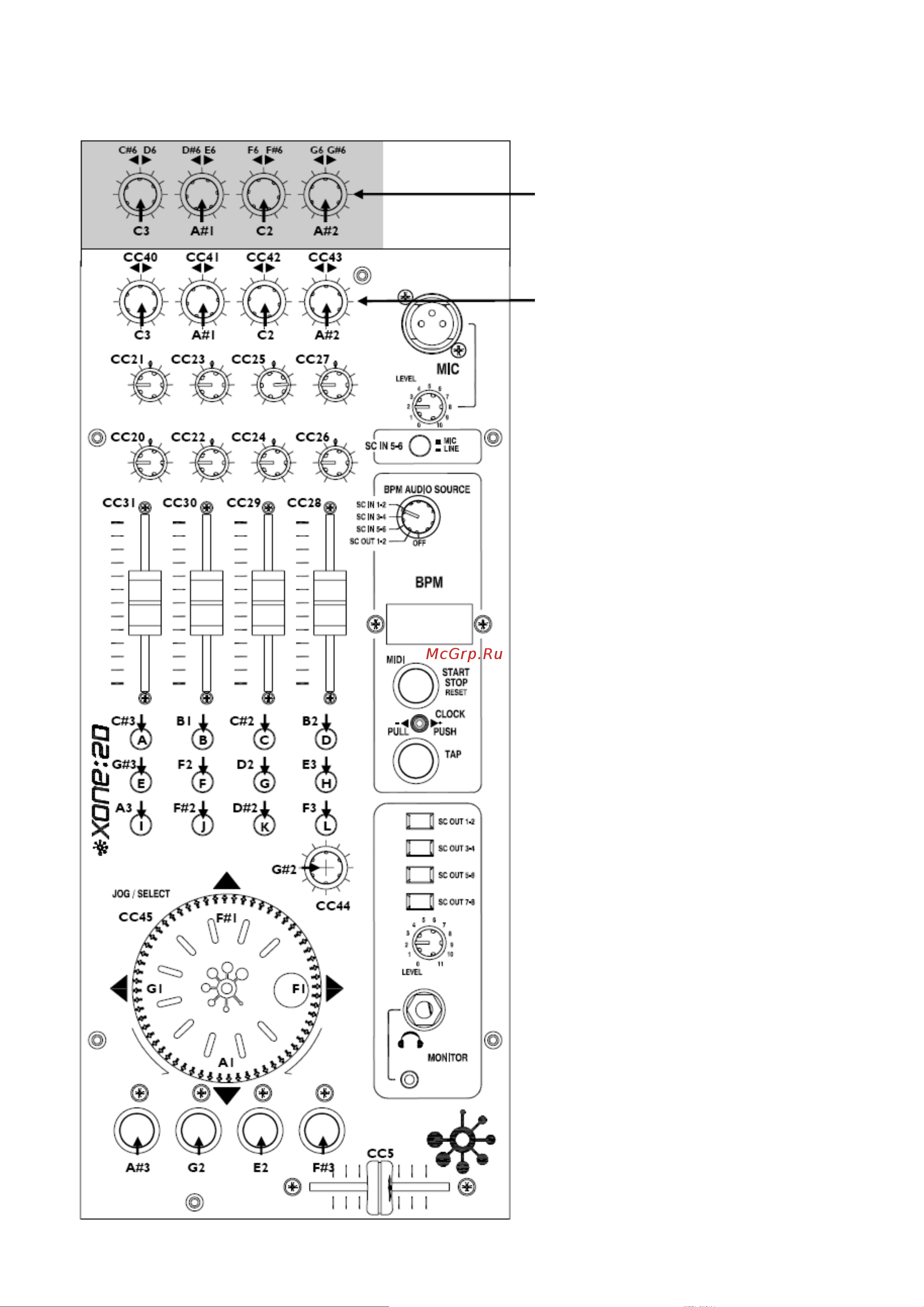 ALLEN & HEATH XONE2D [25/32] Секция управления midi