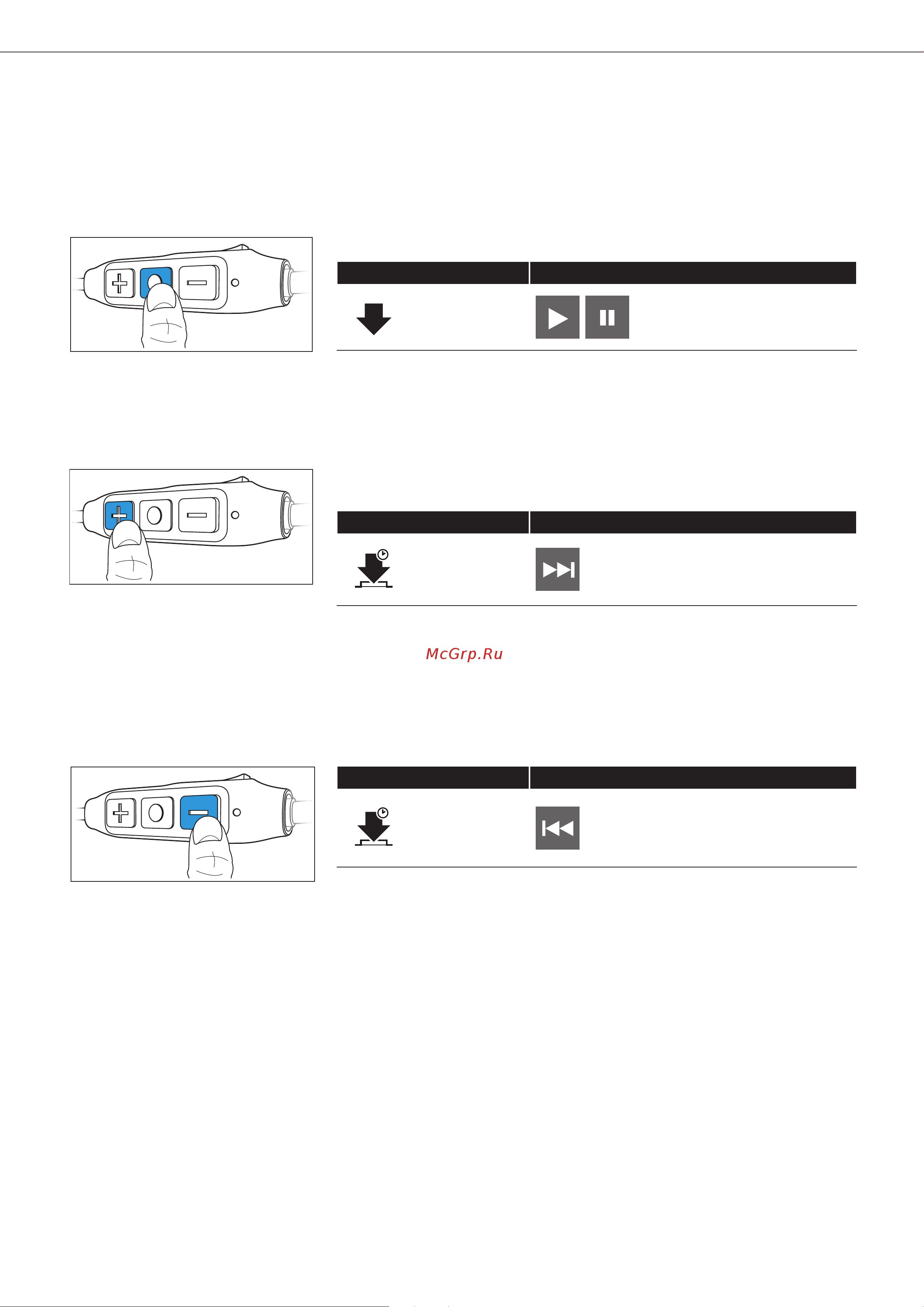 Sennheiser Momentum Free In-Ear Wireless [23/34] Управление воспроизведением музыки