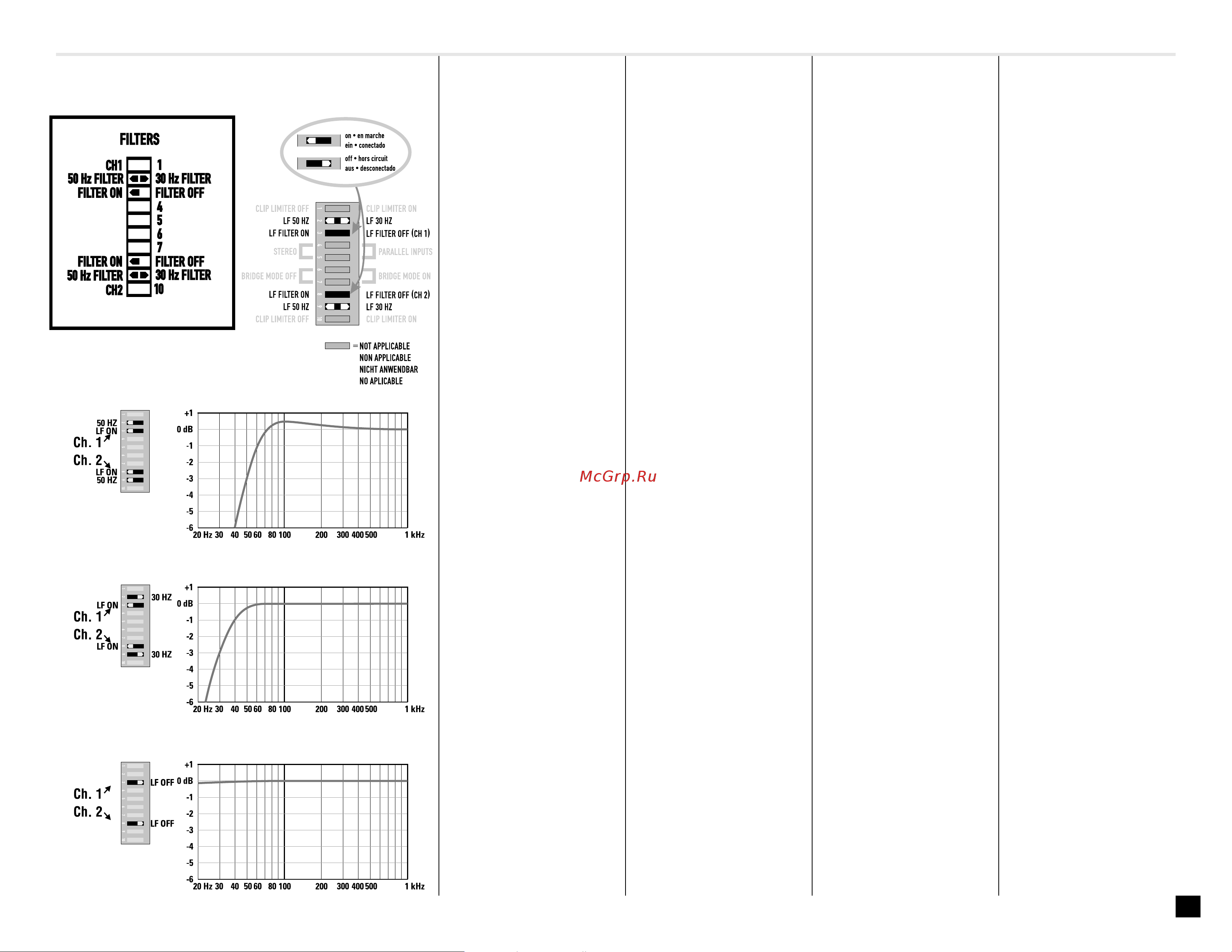 QSC RMX2450 [6/20] Ausstattung einstellungen