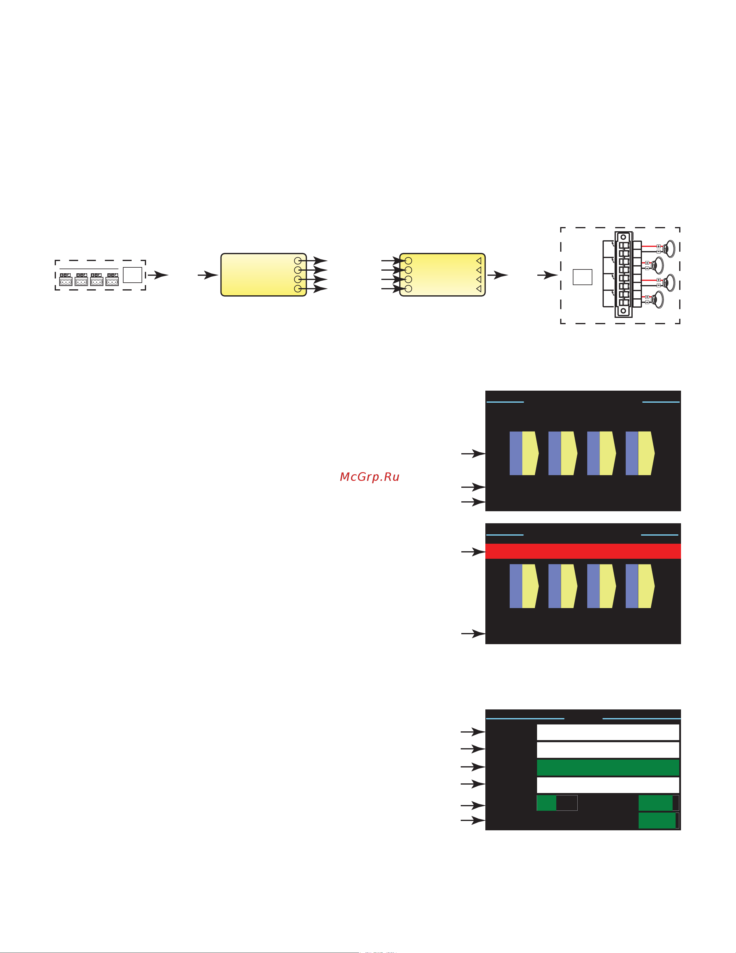 QSC CXD4.5Q [10/16] Перенаправление входных и выходных сигналов