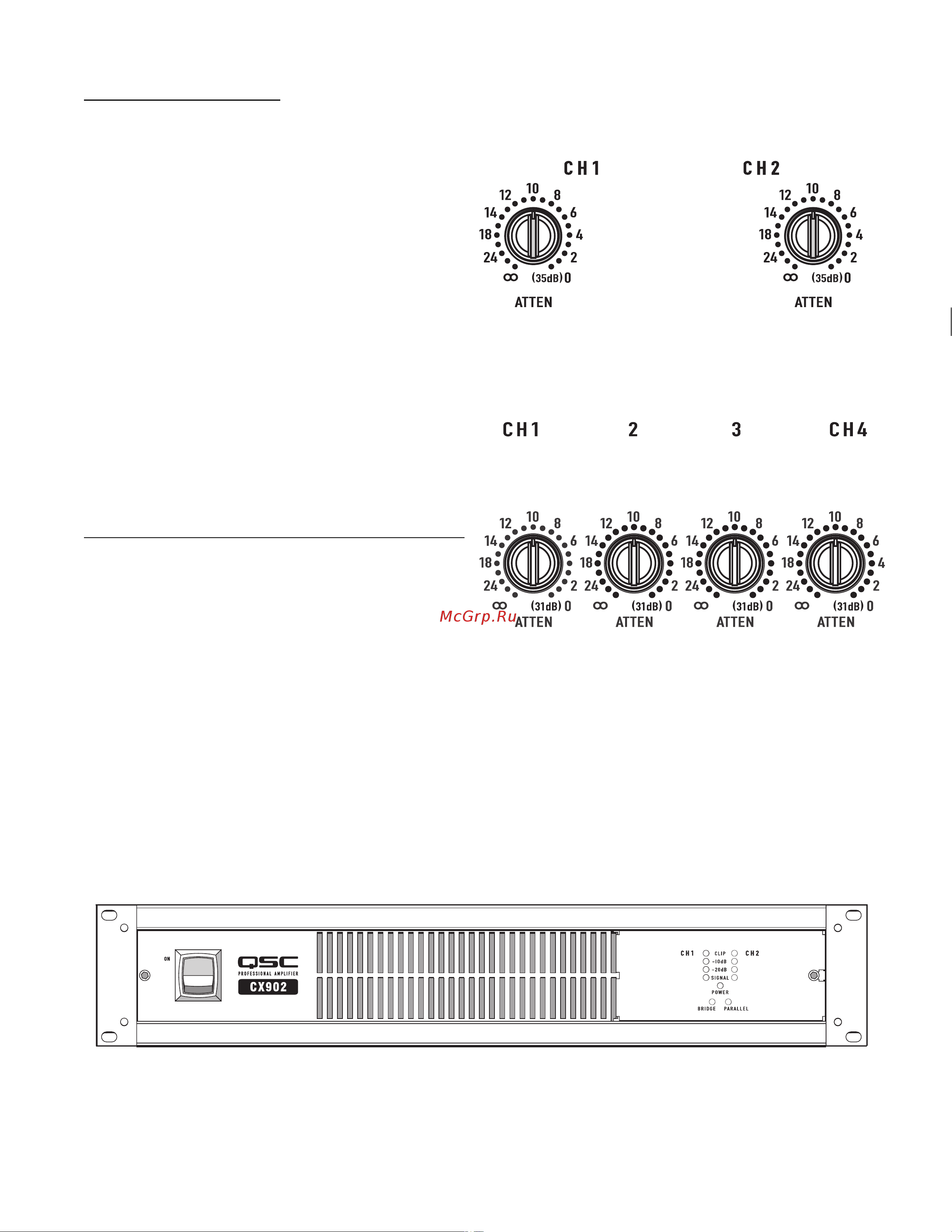 QSC CX1102 [8/9] Регуляторы усиления