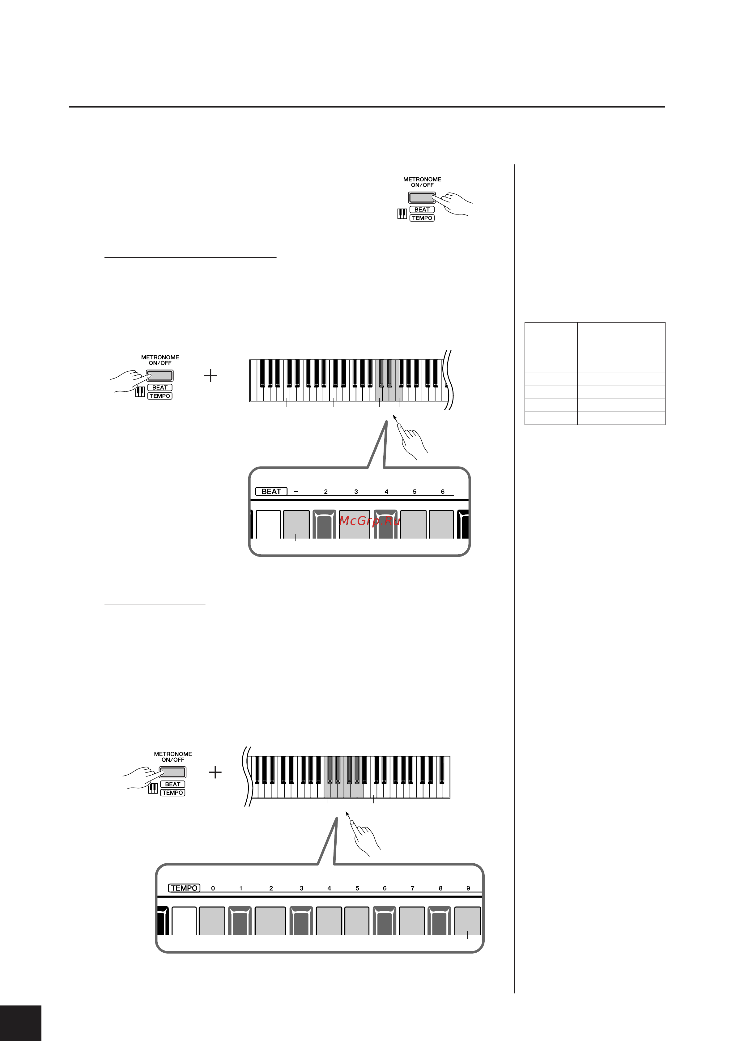 Yamaha NP-30 Piaggero [16/37] Спользование метронома
