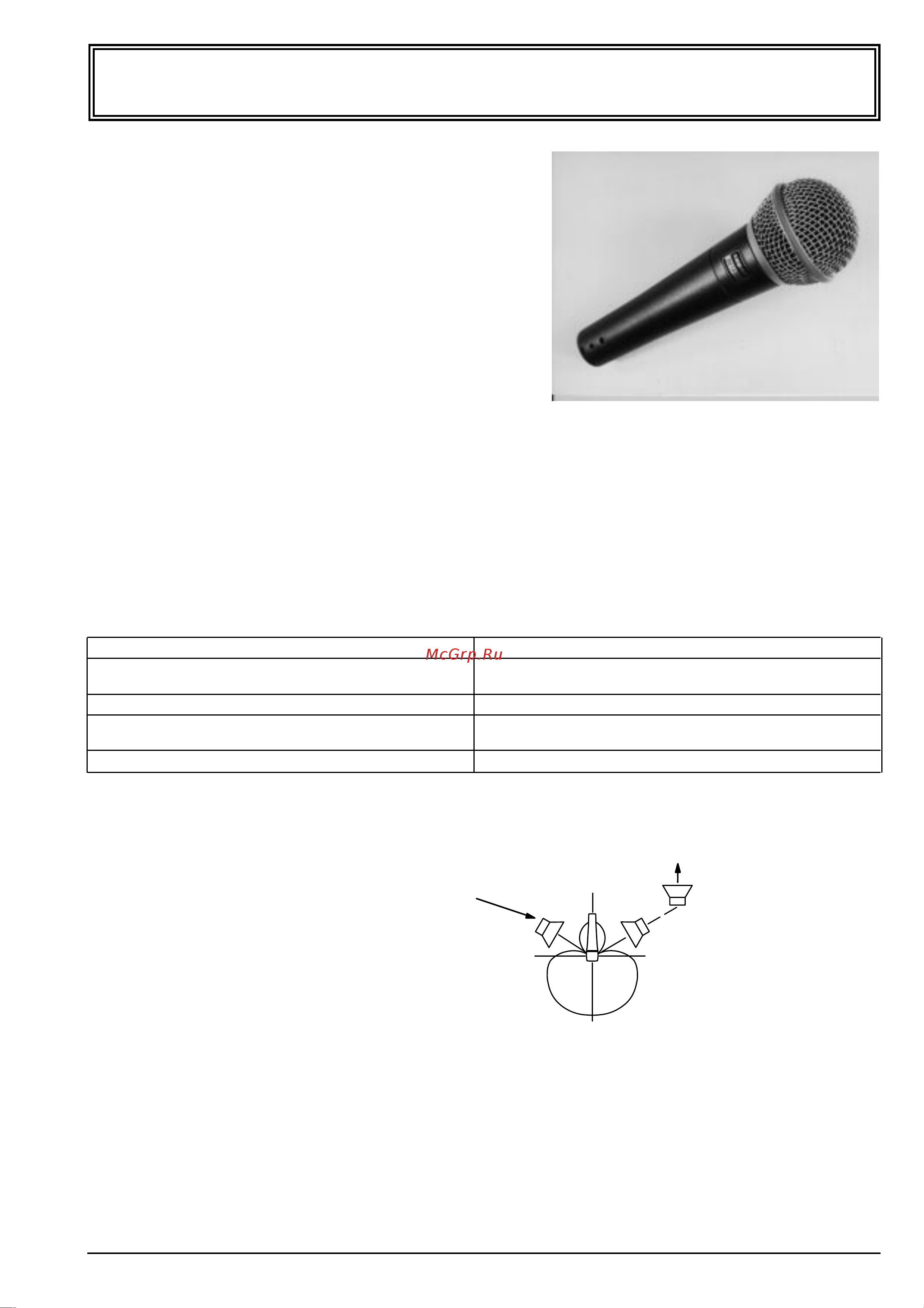 Rode SHURE BETA58A Руководство по эксплуатации онлайн