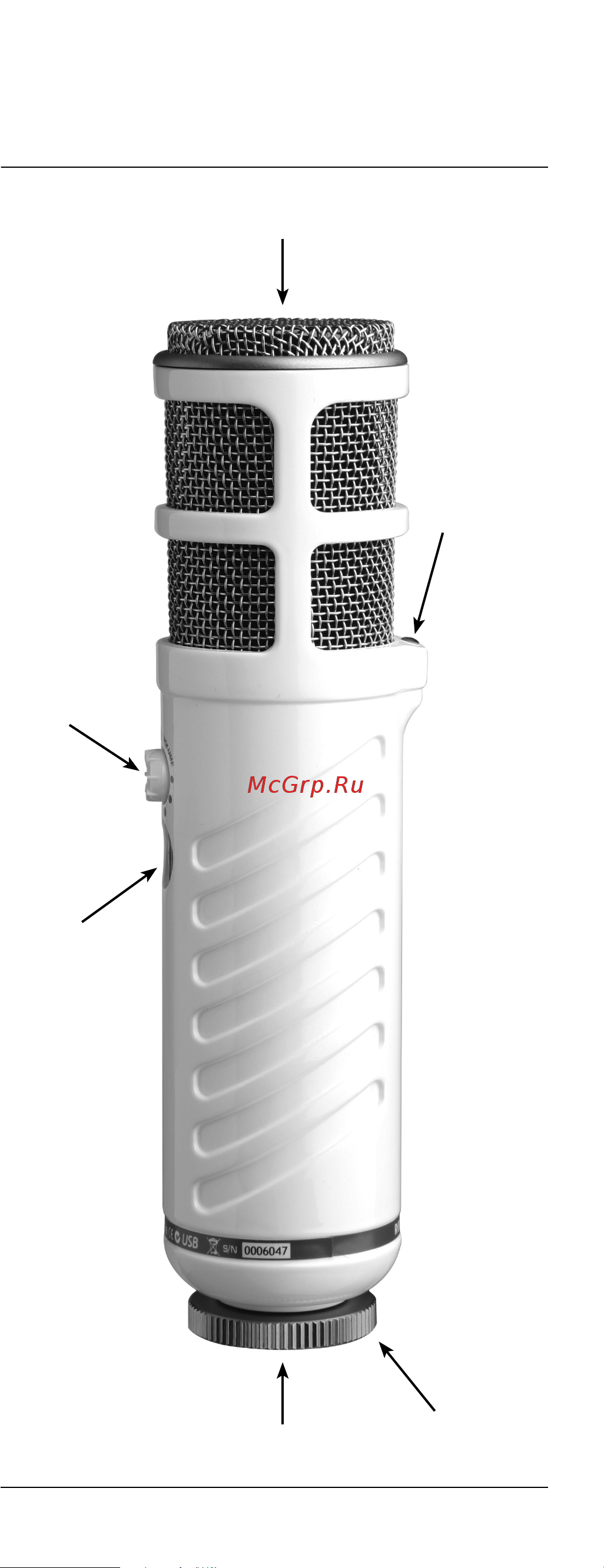 Rode Podcaster [5/12] Mic layout