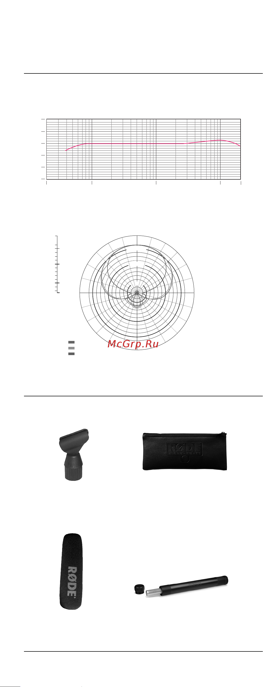 Rode NTG-3 [4/8] Accessories