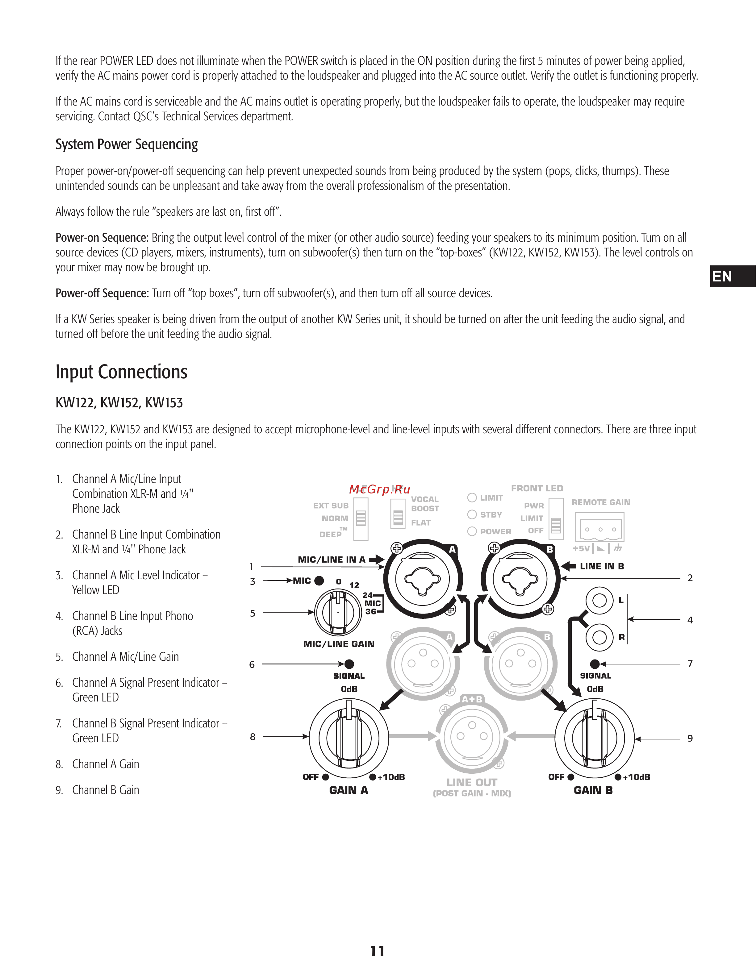 QSC KW153 [11/28] Input connections