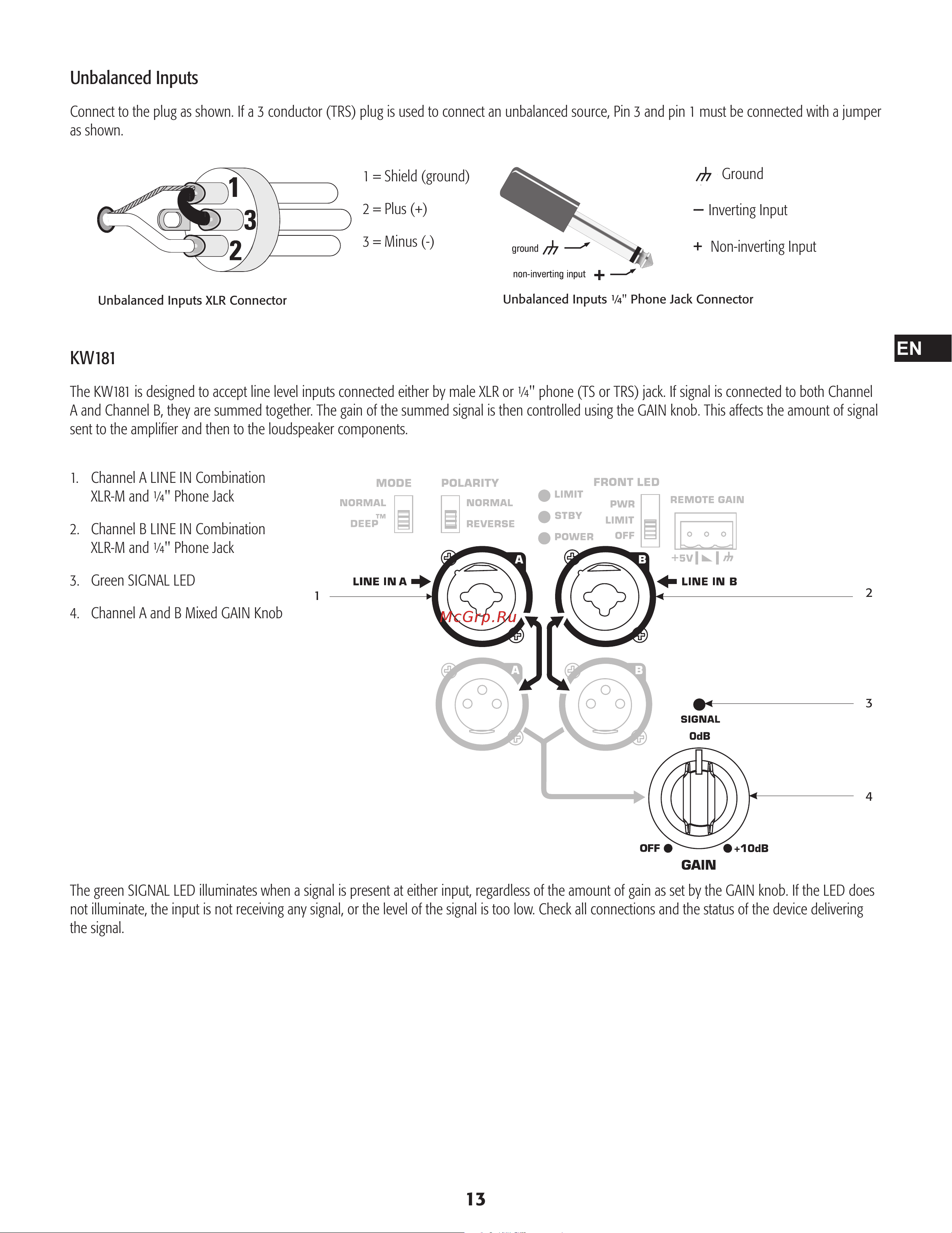 QSC KW153 [13/28] Unbalanced inputs